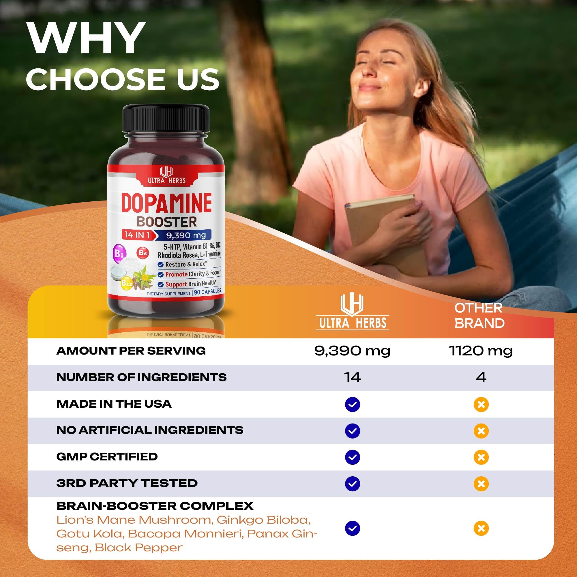 Dopamine Focus Supplement Ashwagandha 5000mg 5-HTP 50mg Rhodiola Rosea 2000mg ULTRA HERBS Au supplements