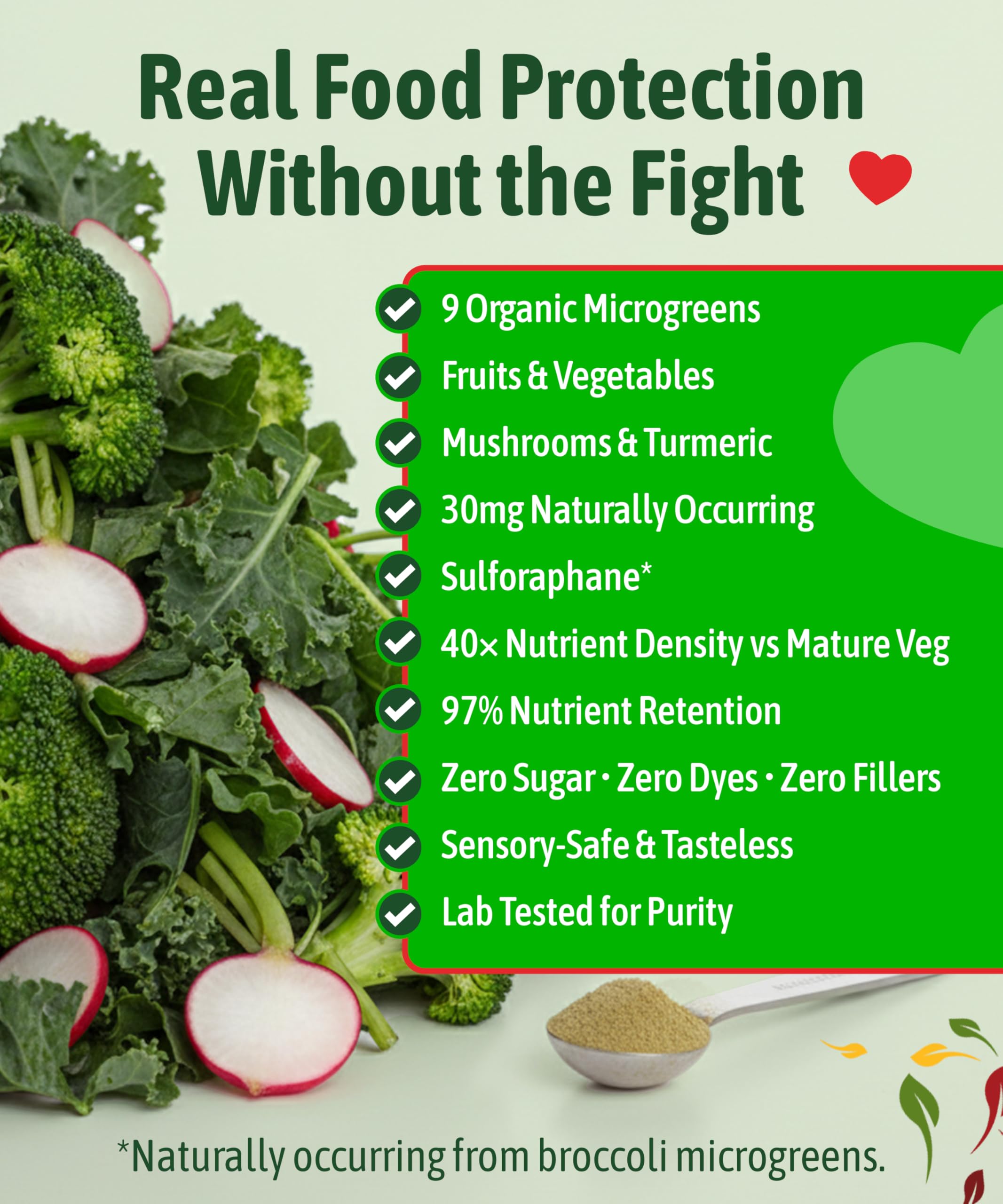 InviNutri Superfood Powder for Sensory & Picky Eaters. A TINY scoop- 40x Nutrient-Rich, 30mg Sulforaphane for Detox. Organic Microgreens, Fruits & Veggies - Blends Invisibly into Most Meals - 24 serv. InviNutri Invisible Nutrition Au supplements