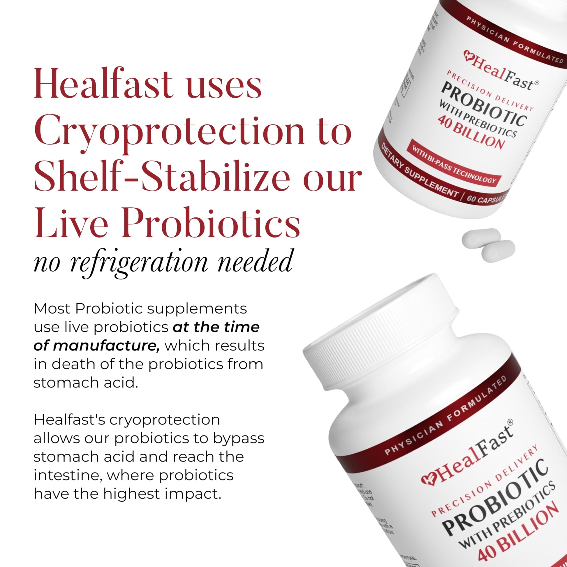 HealFast Physician Formulated Probiotic Supplement - 40 Billion CFU - Live Prebiotics and Probiotics for Men and Women - Probiotics for Gut Health - Non-GMO and Vegan - 30 Day Supply HealFast Au supplements