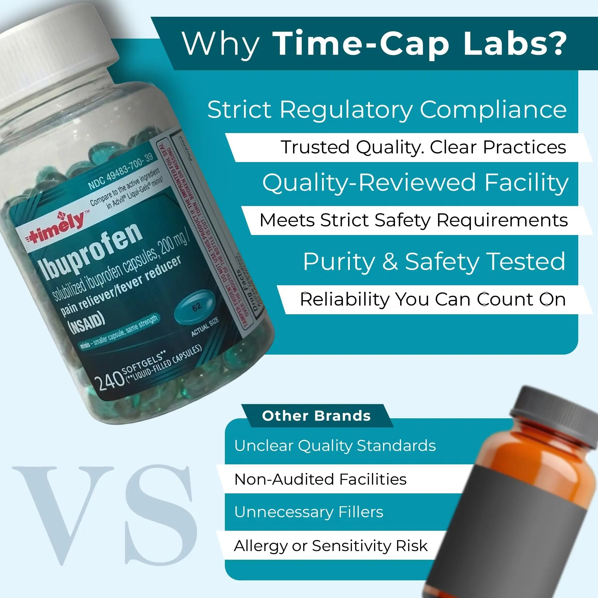 TIME-CAP LABS, INC. Timely Ibuprofen 200mg - 240 Liquid Mini Softgels - Headache Relief, Menstrual Pain, Tooth Ache Muscular Aches & Arthritis Pain TIME-CAP LABS, INC. Au supplements