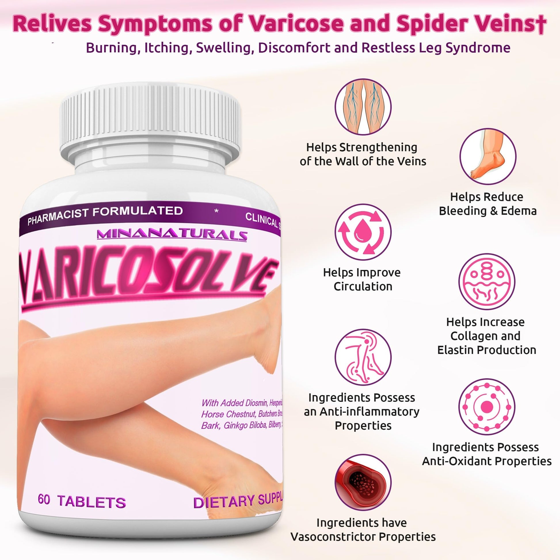 MINANATURALS VARICOSOLVE The Natural Supplement for Leg Veins. 60 Tablets MINANATURALS Au supplements