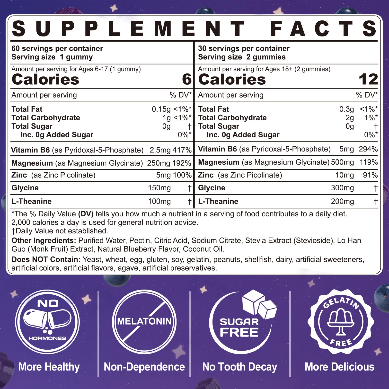 Magnesium Glycinate Gummies 500mg/250mg for Adults Kids Teens, Sugar Free Magnesium Calm Sleep Aid, Kids Sleep Gummies with L-Theanine Glycine B6 for Sleep, Calm, Muscle,Relax Brain,No Melatonin,2Pack ELLAMENTZ Au supplements