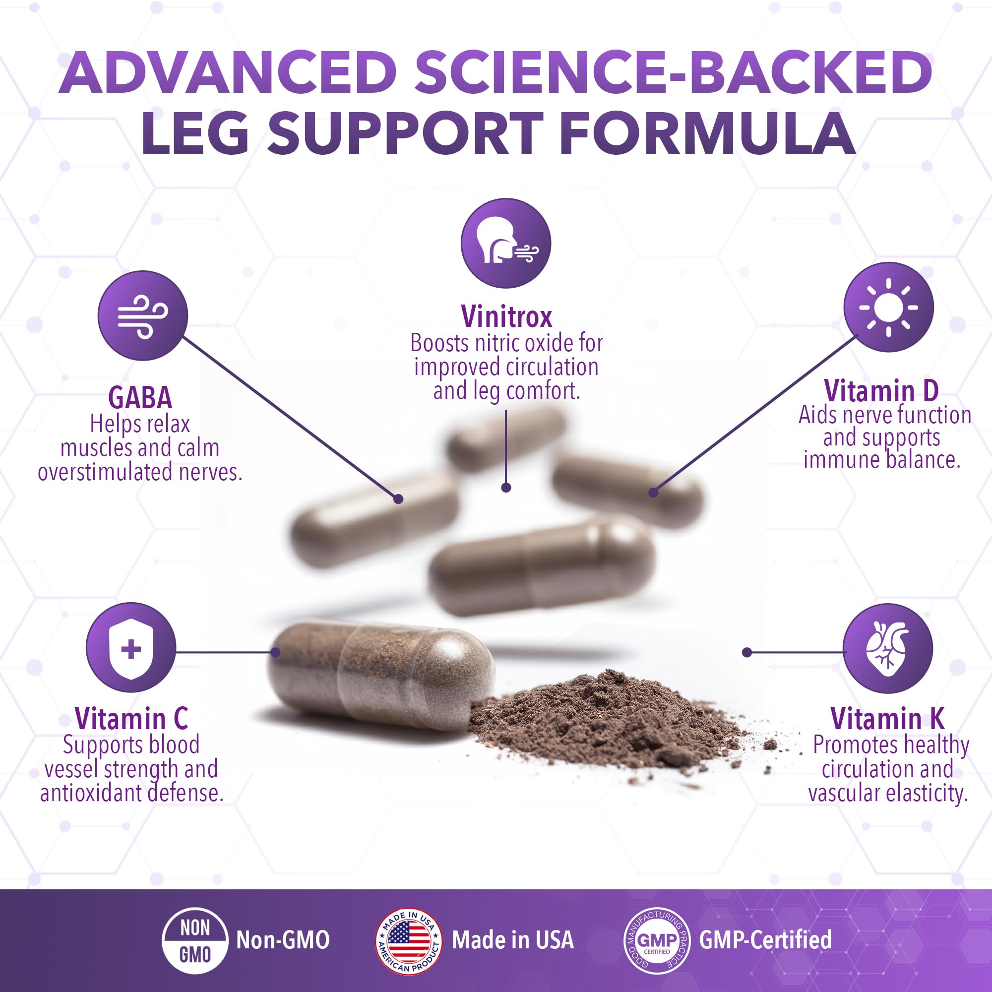 Real Science LegEase Miracle – All Natural Restless Legs Syndrome Relief & Leg Cramp Supplement with Vitamins C, D, K, B6, B12 + Nitric Oxide Support – Sleep & Circulation Aid – Made in USA, 60 Caps Real Science Nutrition Au supplements