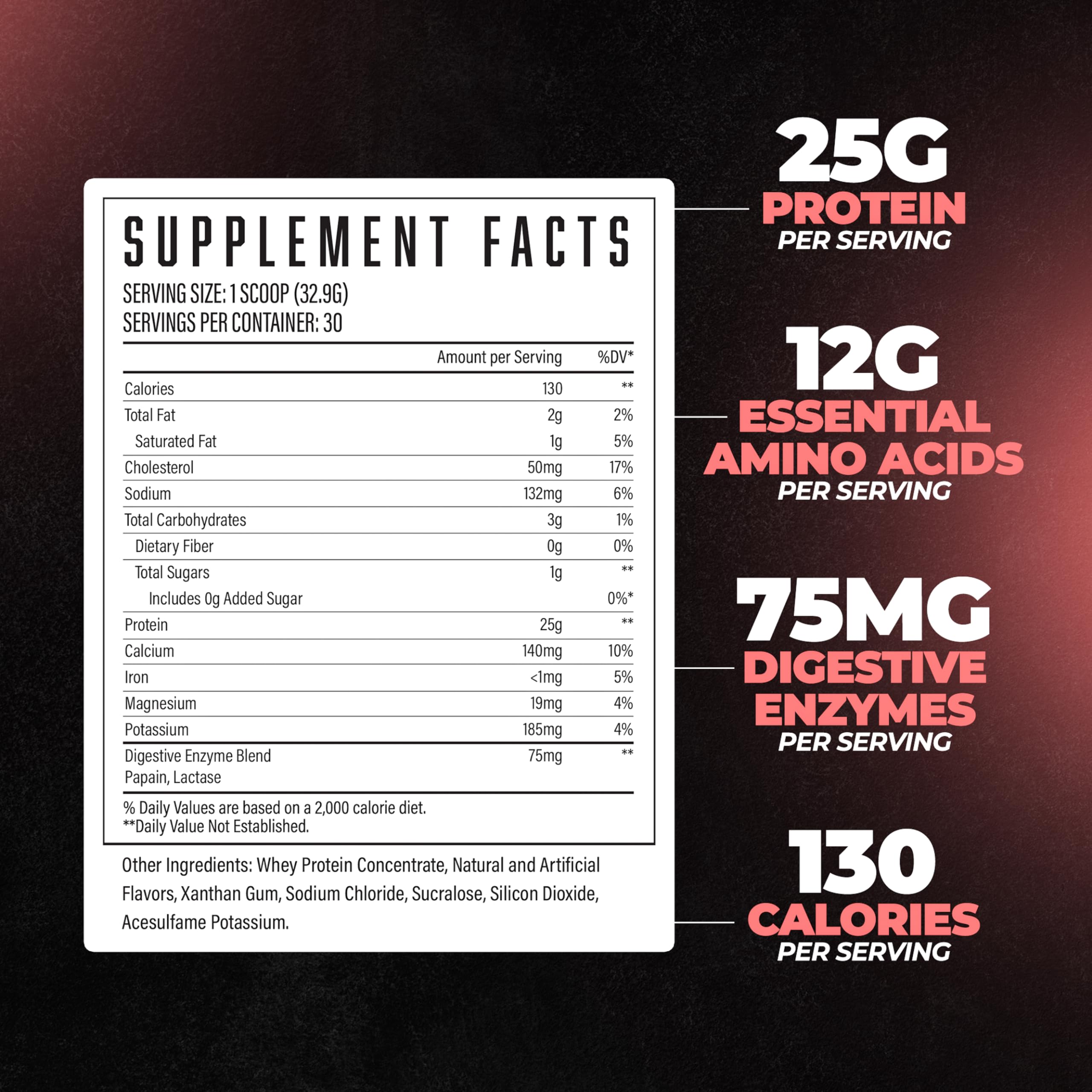 Huge Supplements, Whey Protein Concentrate Powder, Clinically Dosed Formula, 25g Huge Supplements Au supplements