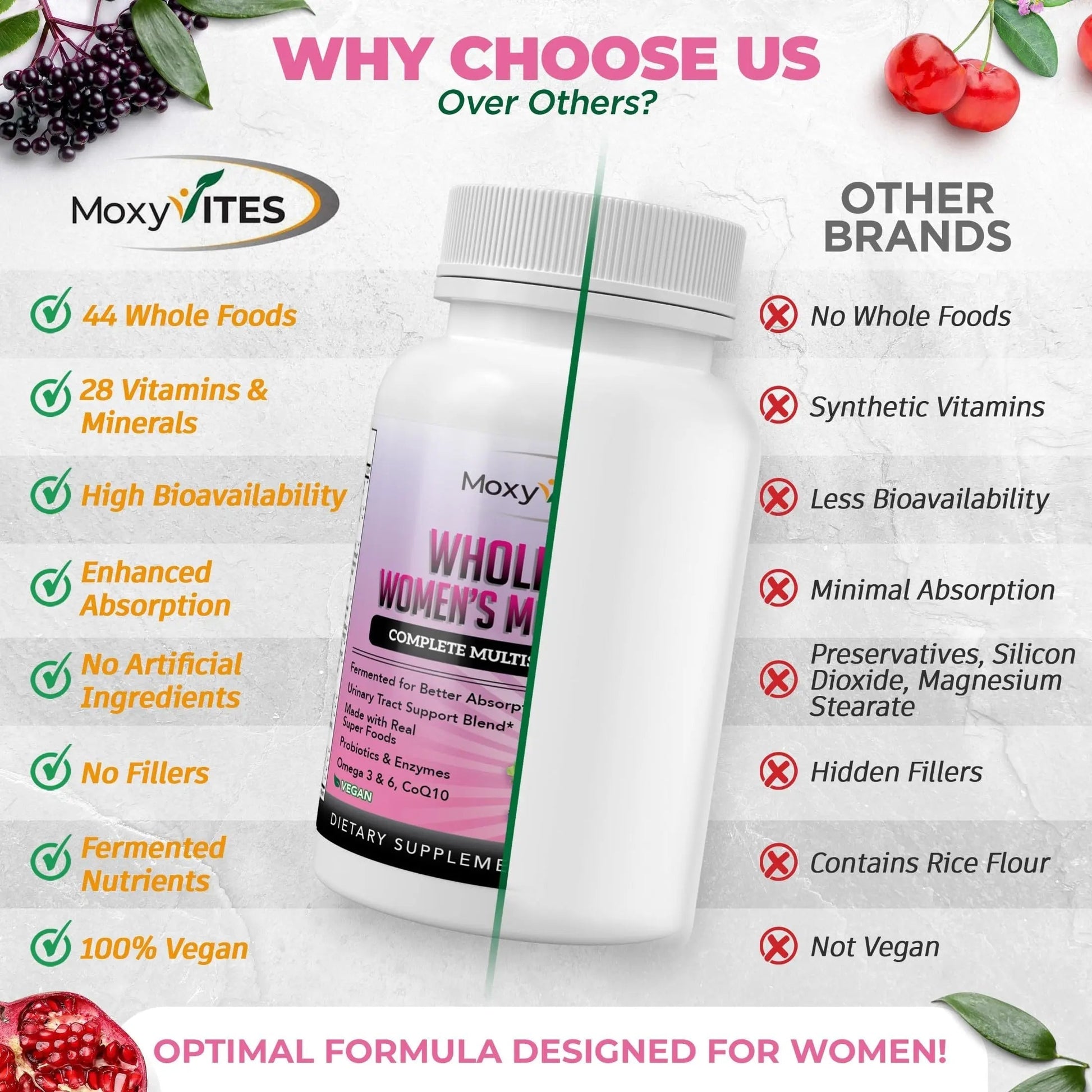 Methylated Multivitamin for Women with Iron - Womens Multivitamin with 44 Organic Whole Food & Fermented Nutrients MoxyVites Au supplements