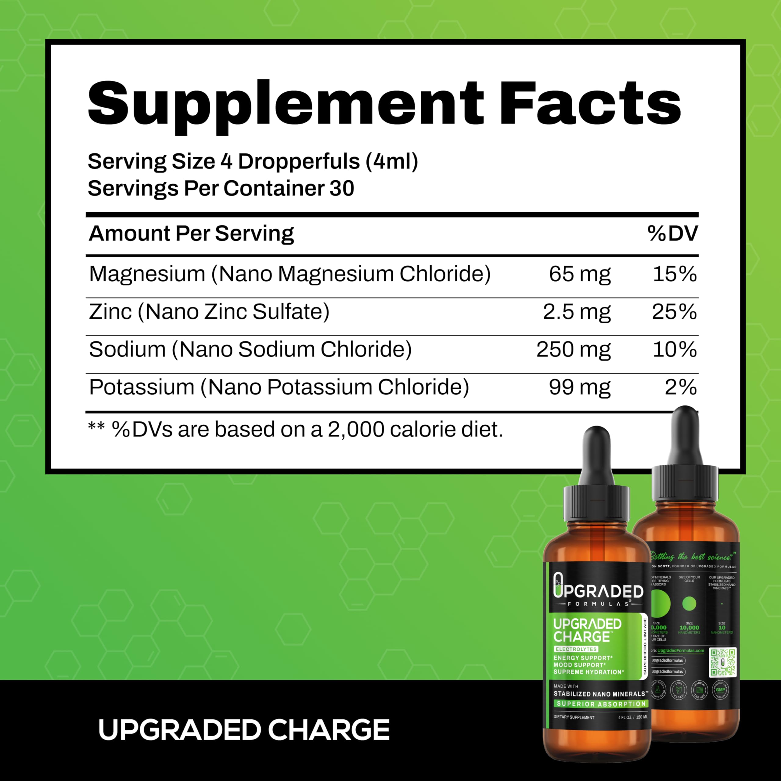 Upgraded Formulas Upgraded Charge Optimal Electrolyte Blend with Liquid Nano Minerals Dietary Supplement, 4 Fluid Ounces Upgraded Formulas Au supplements