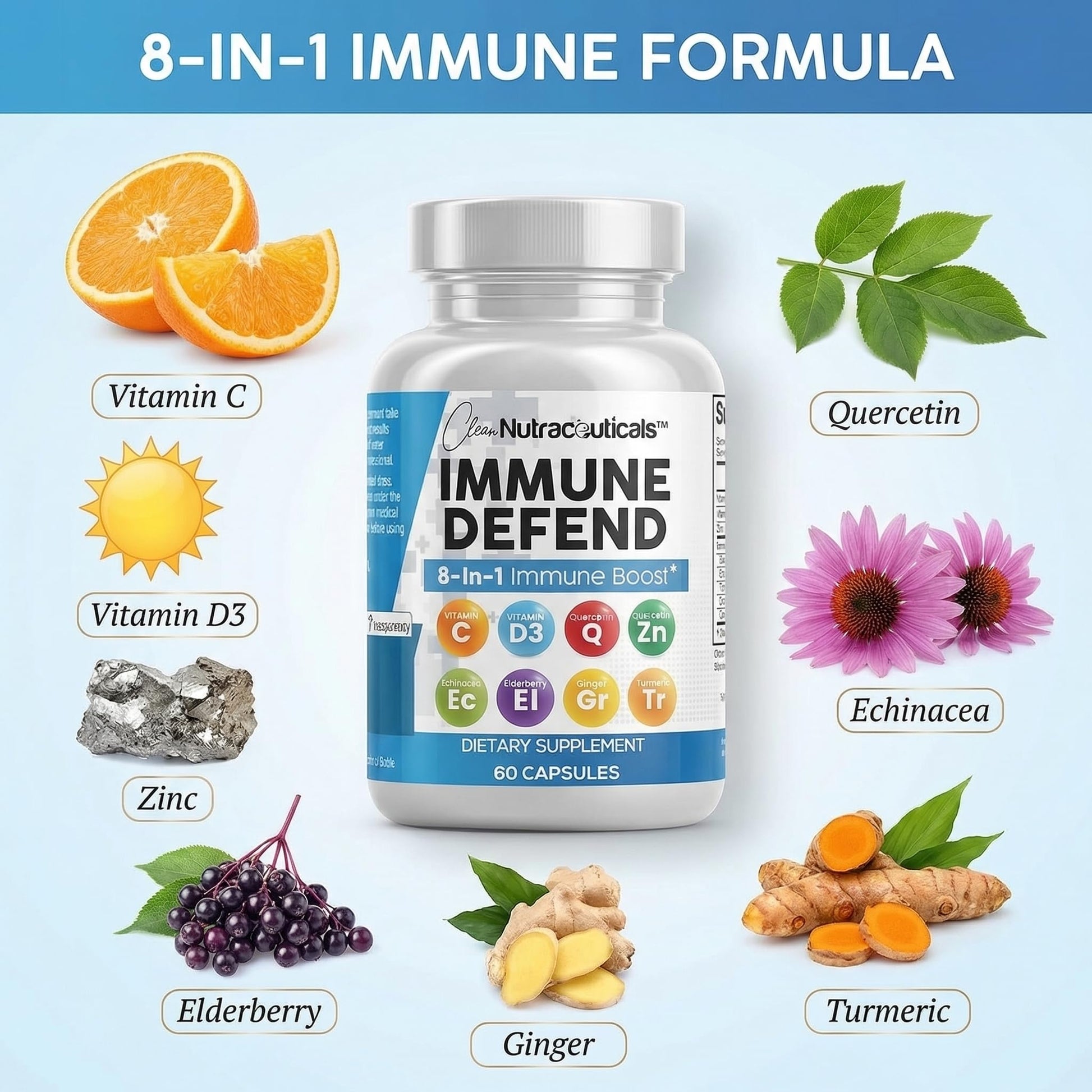 Clean Nutraceuticals Immune Defense Support Supplement 8 in 1 with Zinc 50mg Quercetin, VIT C 1000mg, Vitamin D3 5000 IU, Elderberry, Ginger - Immunity System Booster for Adults, Vegan - 60 Count Clean Nutraceuticals Au supplements