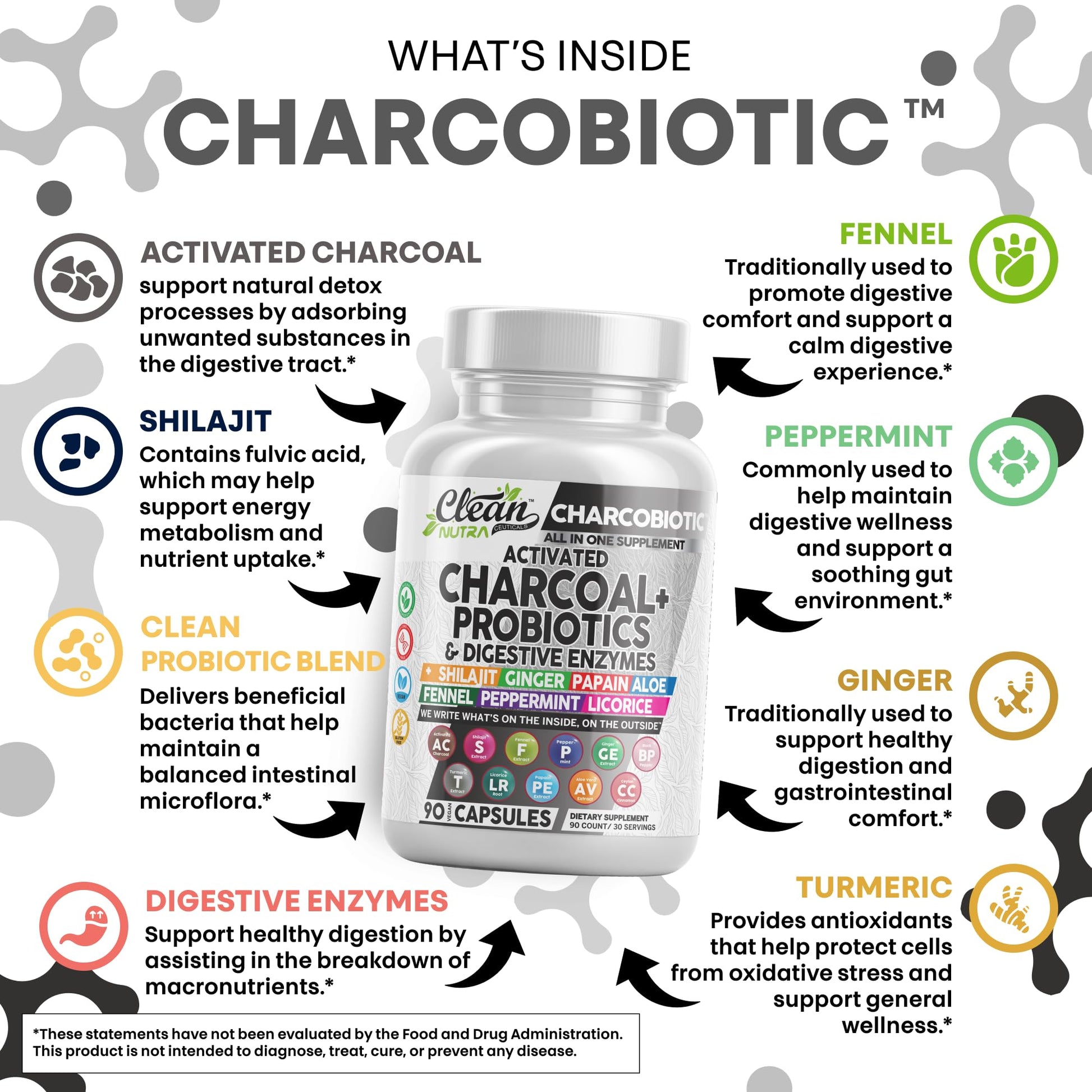 Clean Nutra Activated Charcoal Pills + Shilajit Probiotic Digestive Enzymes for Digestive Health Capsules with Peppermint Fennel Licorice Papain Ginger Turmeric Powder | Gut Health Clean Nutraceuticals Au supplements