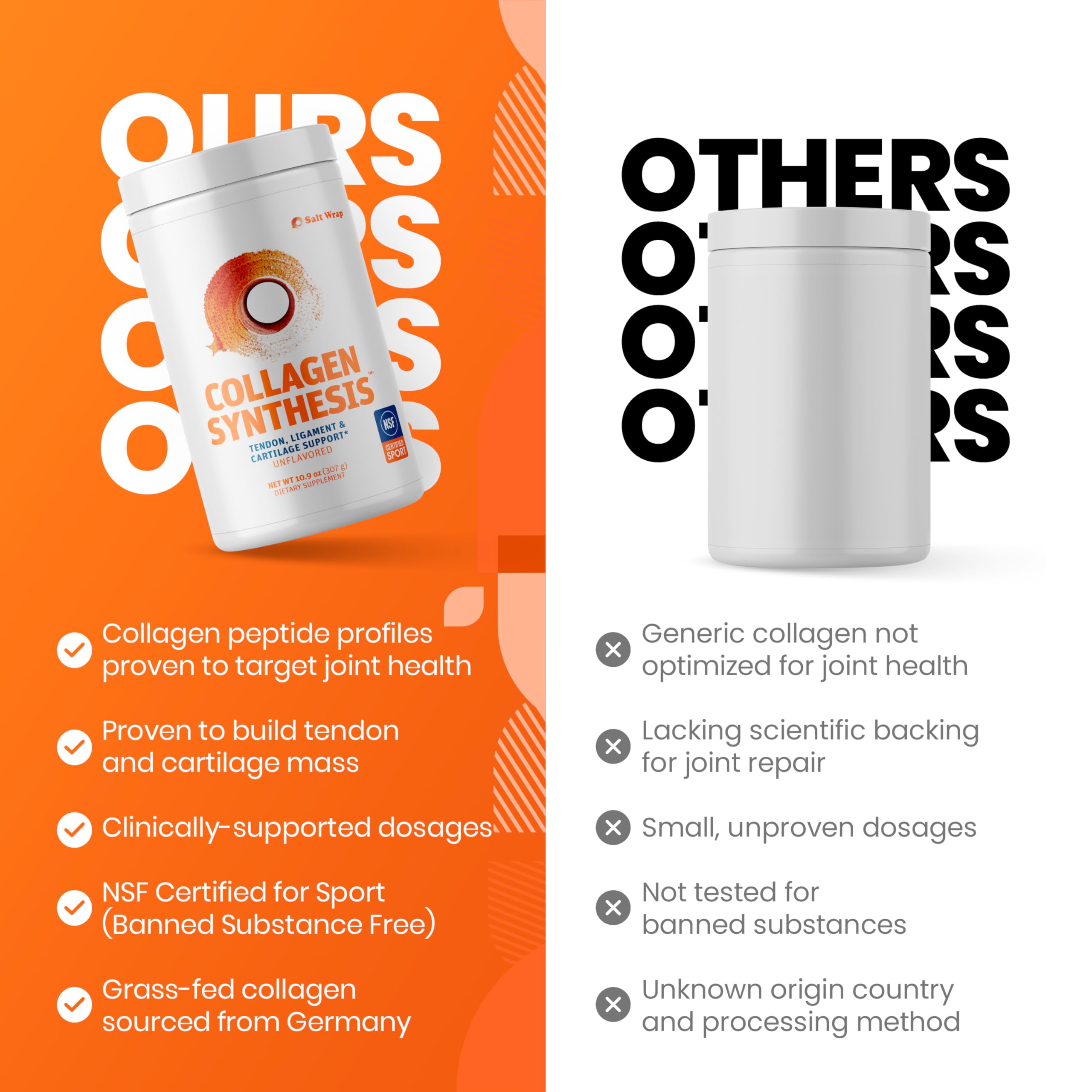 SaltWrap Collagen Synthesis - Collagen Peptides for Joints with Fortigel, Tendoforte, Best Collagen Powder for Tendons, Ligaments, and Cartilage Recovery and Repair, NSF Certified for Sport SaltWrap Au supplements