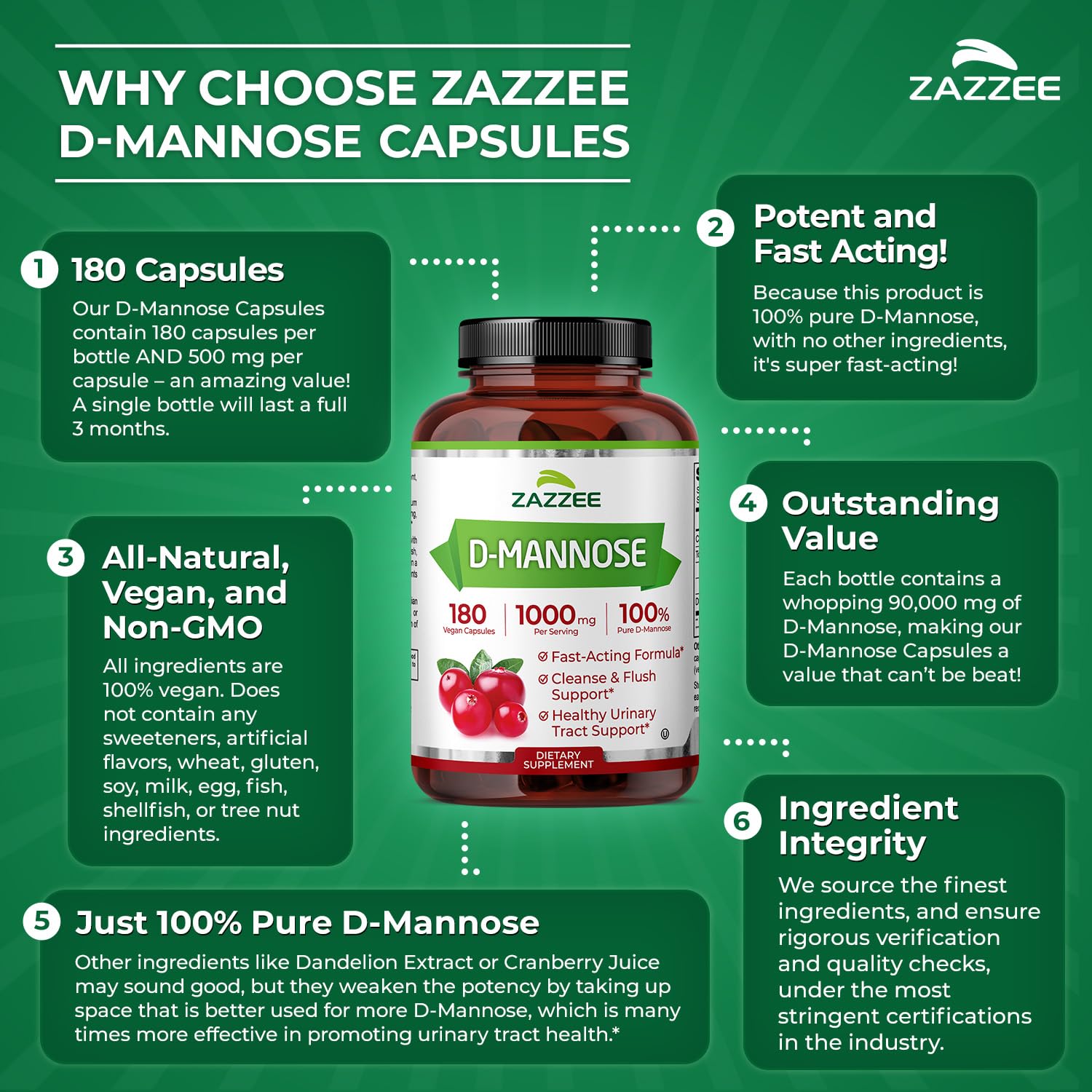 Zazzee D-Mannose, 1000 mg per Serving, 180 Vegan Capsules, 3 Month Supply, Potent & Fast-Acting, Certified Kosher, 100% Pure, All-Natural Urinary Tract Health Support, 100% Vegetarian, Non-GMO Zazzee Au supplements
