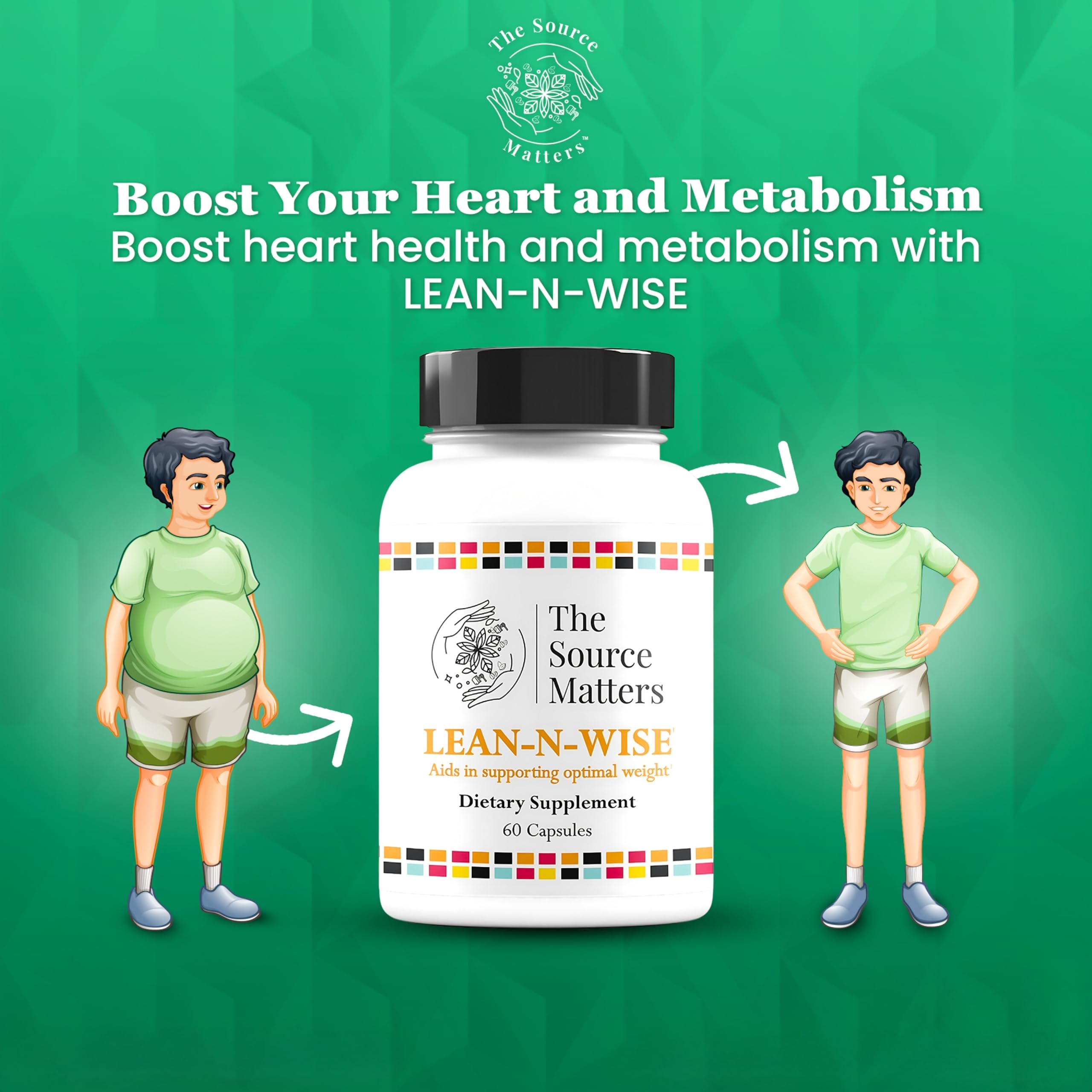 Lean-N-Wise Digestion & Energy Support with Green Coffee Bean, Hibiscus, Lemon Verbena & Magnesium Citrate | Plant-Based Formula for Daily Wellness (60 Capsules) THE SOURCE MATTERS Au supplements