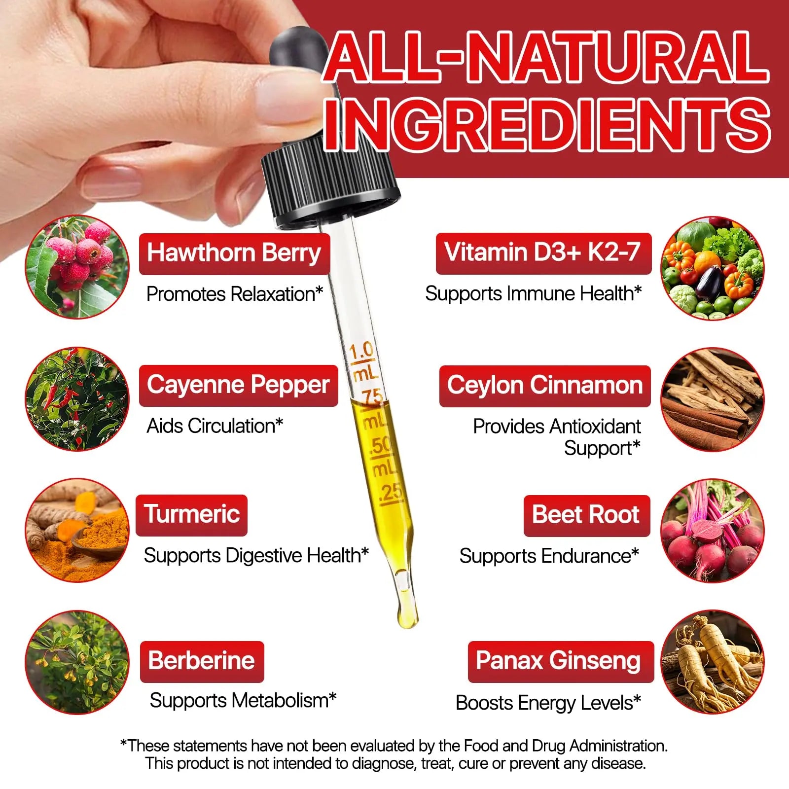 Cayenne Pepper Drops, Liquid Cayenne Pepper Organic, Cayenne Health Supplements, Cayenne Pepper Hawthorn Beet Root Turmeric Curcumin, Vitamin K2 & D3, Vegan-Friendly- 2 Fl Oz Vortexonix Au supplements