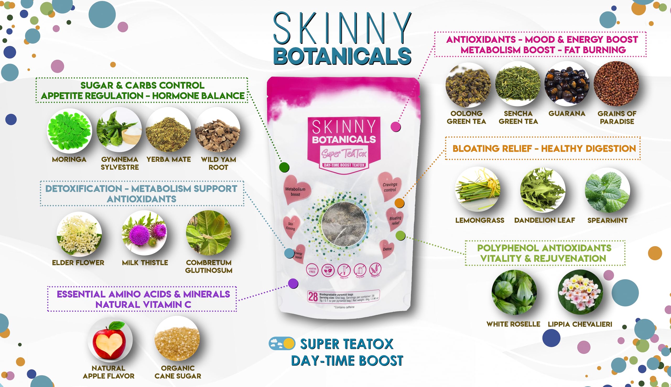 Skinny Botanicals Daytime Detox Tea for Body Cleanse All Natural - Laxative-Free, Supports Skinny Botanicals Au supplements