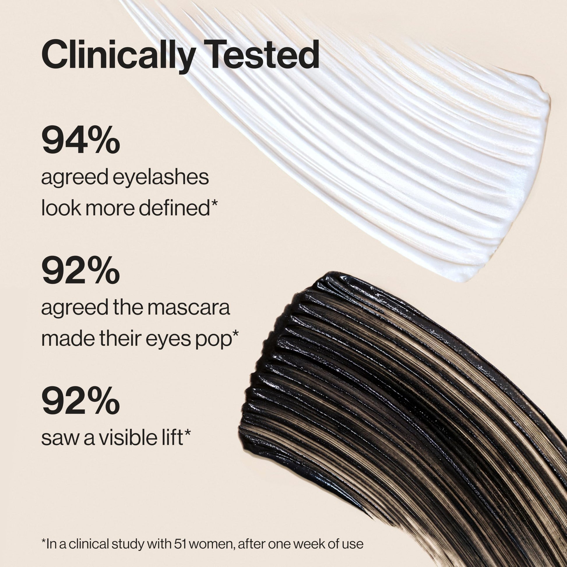 Honest Beauty 2-in-1 Extreme Length Clean Mascara + Lash Primer | Lengthening + Volumizing | Cruelty Free + Safe for Sensitive Eyes | Black, .27 fl oz Honest Beauty Au supplements