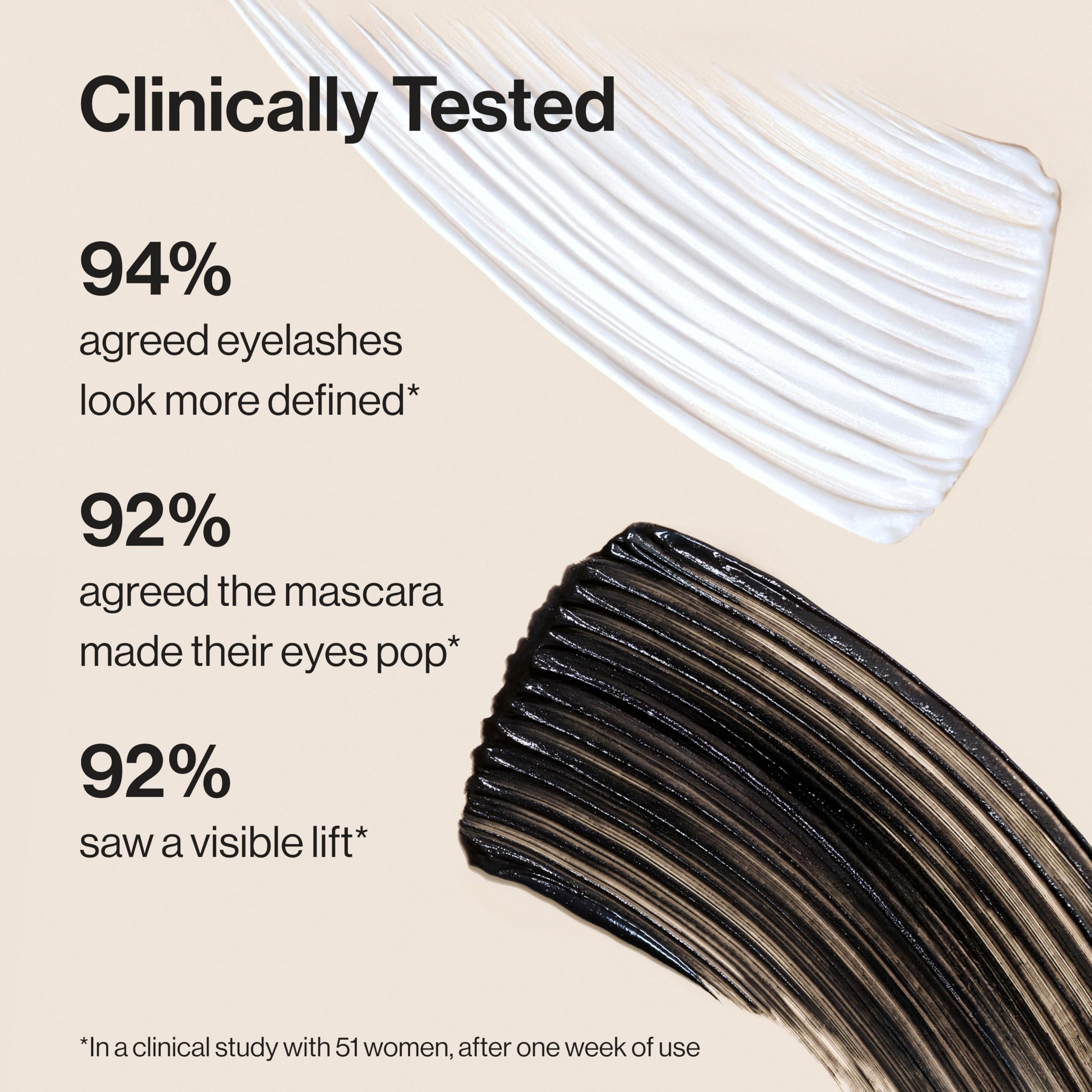 Honest Beauty 2-in-1 Extreme Length Clean Mascara + Lash Primer | Lengthening + Volumizing | Cruelty Free + Safe for Sensitive Eyes | Black, .27 fl oz Honest Beauty Au supplements