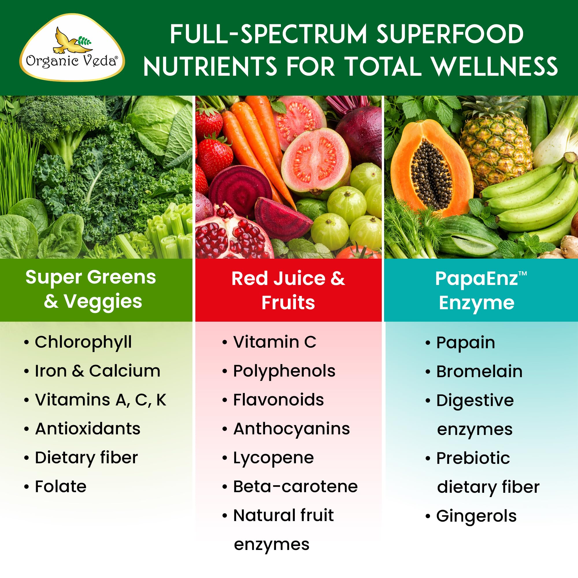Organic Veda Super Greens & Reds Capsules - Organic Superfoods, Daily Greens, Red Juice, Fruits & Vegetables Supplement - Papaya Enzymes, Digestive Herbs, Bromelain, Antioxidants - 120 Veggie Capsules Organic Veda Au supplements