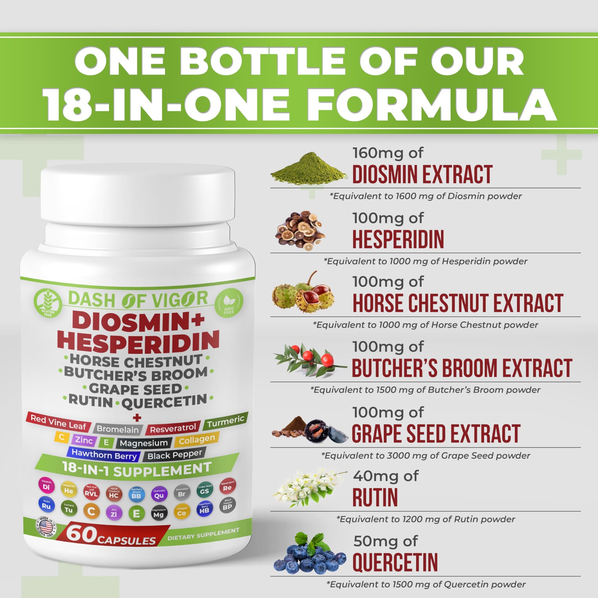 Dash of Vigor 18-in-1 Diosmin Hesperidin Supplement, Quercetin with Bromelain, Zinc, Vitamin C with Rutin Supplement, Horse Chestnut Extract, Butcher's Broom Extract, USA, 60 Capsules DASH OF VIGOR DOFV Au supplements