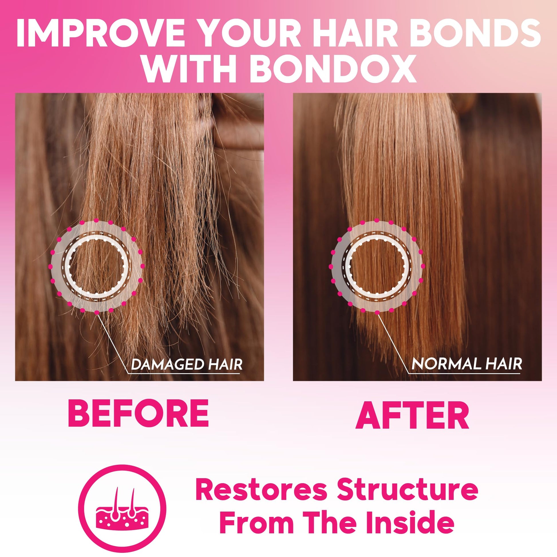 Brazilian Hair Bottox Expert Thermal Mask 8.8 oz - Contains Marine Collagen and Almond Oil - Formaldehyde-Free - Repairs the Hair Elasticity and Flexibility, Softens, Moisturizers, Adds Shine Nutree Professional Au supplements