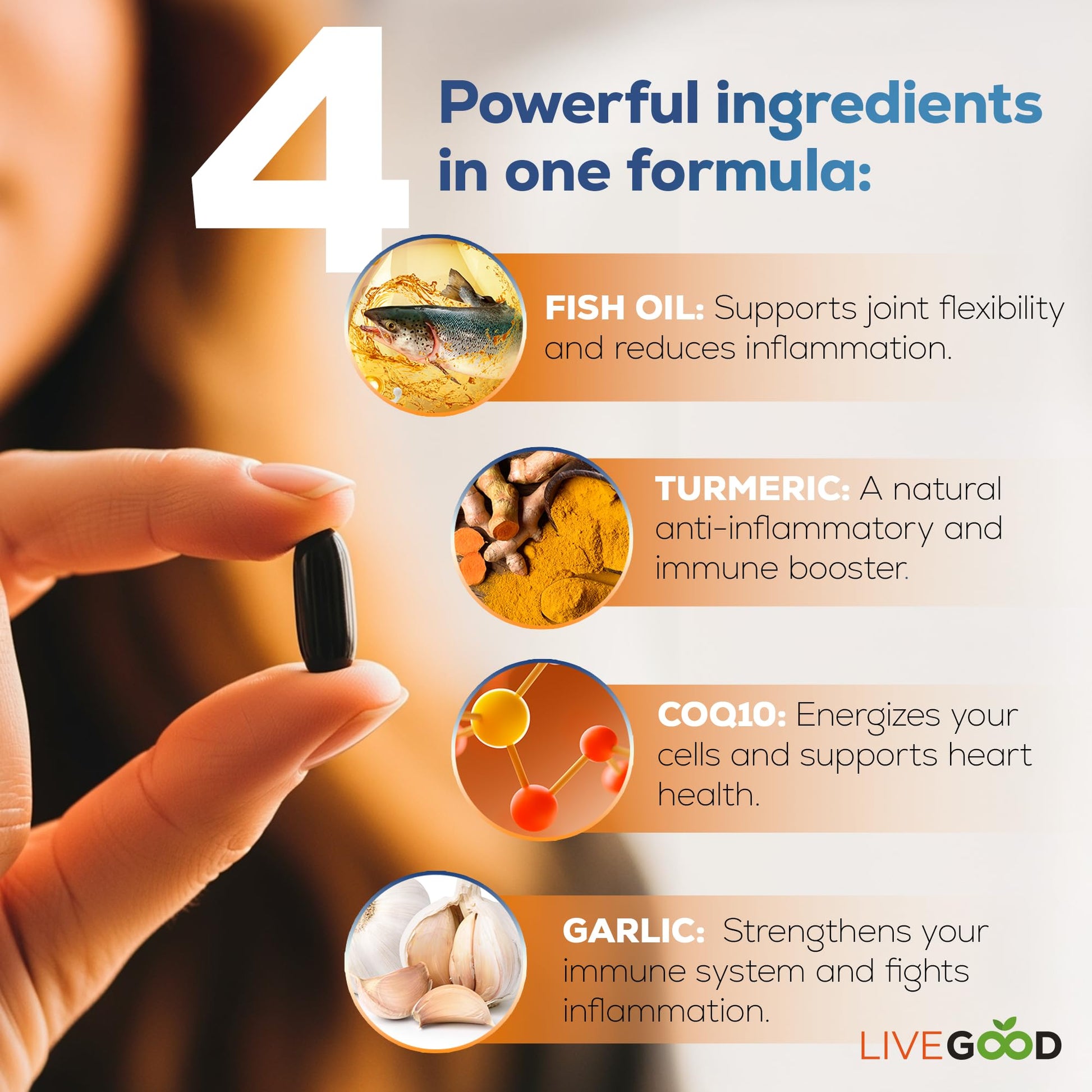 LIVEGOOD™ Factor 4, Omega 3 Fish Oil with EPA & DHA, CoQ10, and Turmeric, Advanced Q10 Coenzyme & CoQ10 Supplements, DHA Supplements for Heart, Joint & Immune Support, Made in USA, 60 Count, LIVEGOOD Au supplements