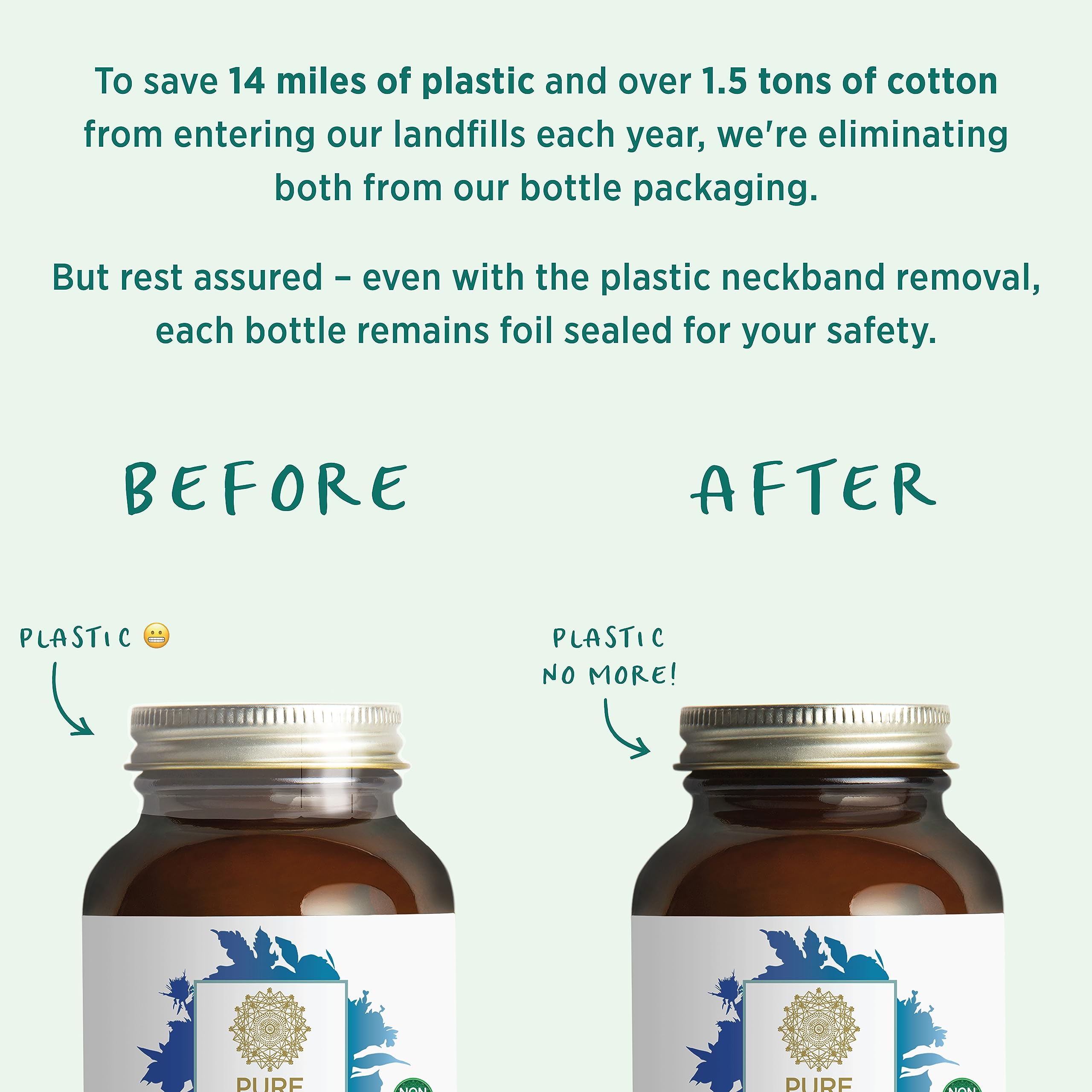 PURE SYNERGY Eye Protector | 100% Natural, Vegan Eye Health Supple PURE SYNERGY Au supplements