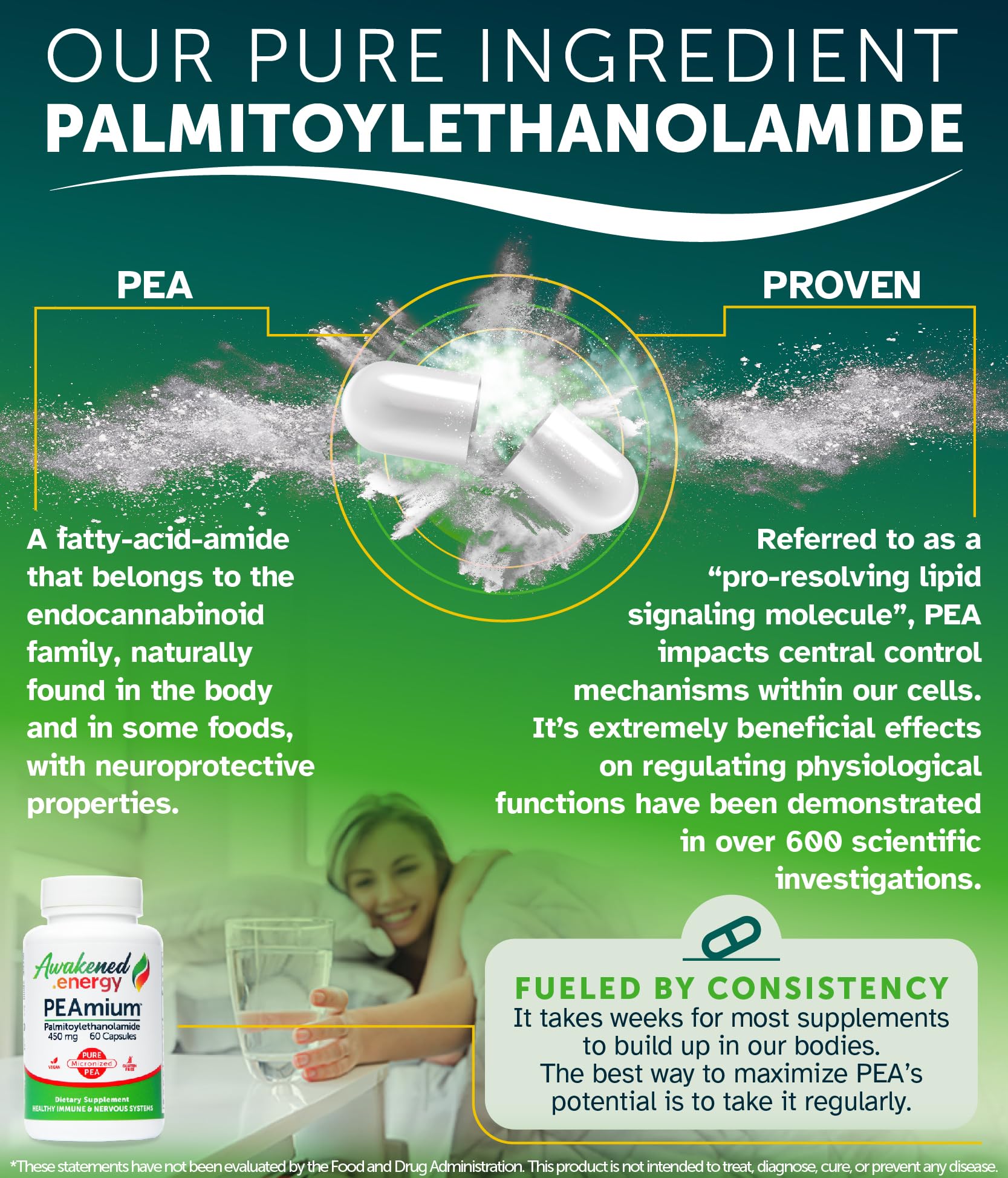 Palmitoylethanolamide 450mg Comfort Mobility Nerves Cognitive & Immune Support - Micronized High Absorption - All Natural Pea - USA Made - No Additives or Excipients – 60 Vegan Capsules Supplement Awakened.energy Au supplements