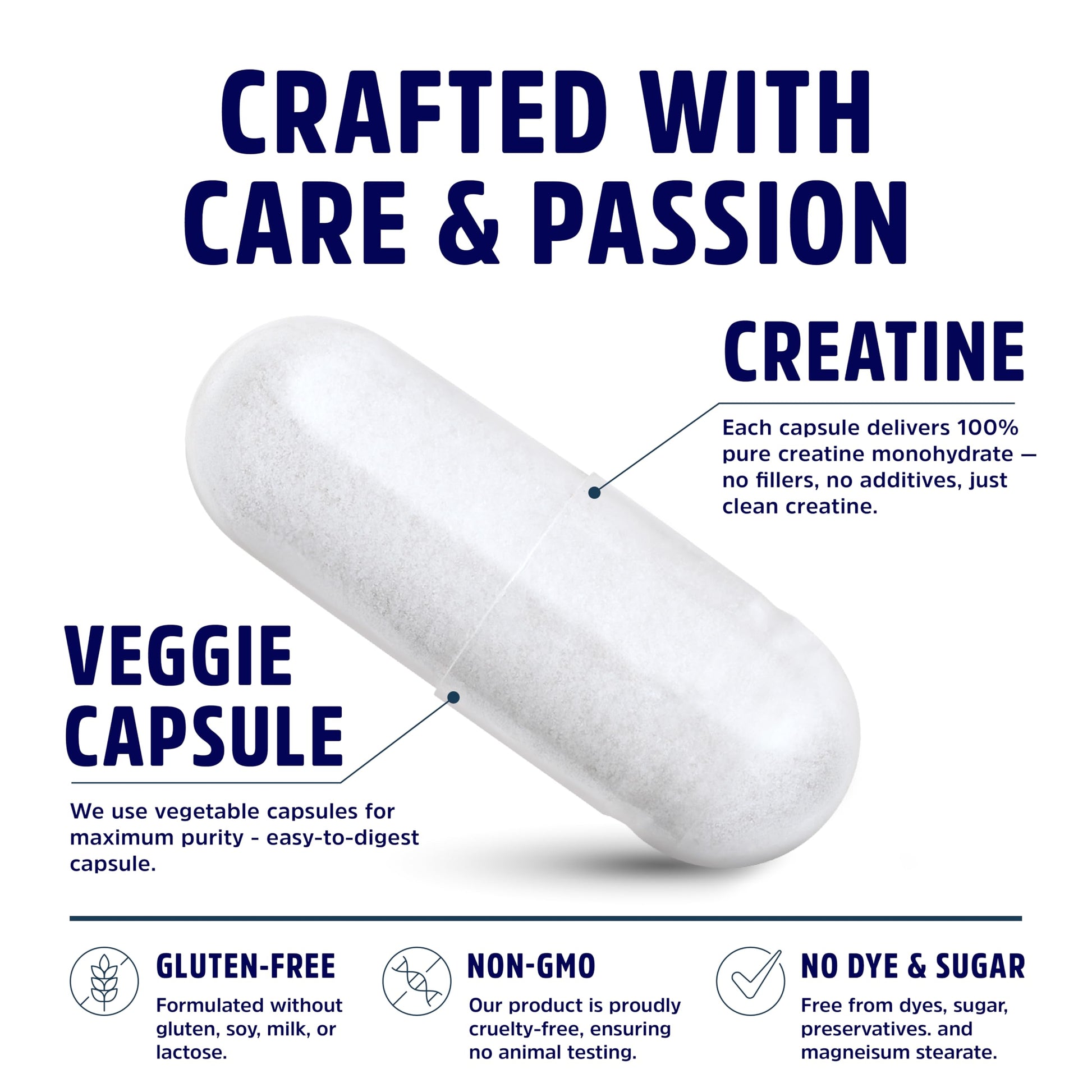Creatine Monohydrate Capsules 5G | 60 Servings | Vegan | 4 Caps per Serving | Micronized Creatine Pills 5000mg | 240 Capsules | Creatine Pills For Men & Women | 2 Months Supply | Made Without Fillers American Research Supplements Au supplements
