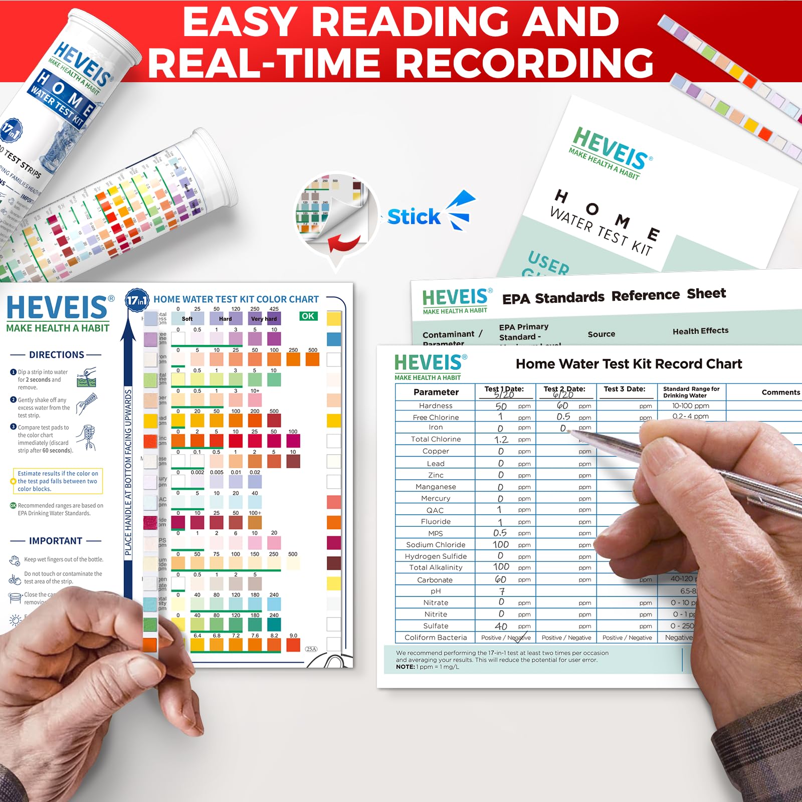 21-in-1 Home Drinking Water Testing Kit - 120 Strips + 4 Bacteria Tests - Tap and Well Water Test Kit, Easy to Test and Read for Hardness, Lead, Iron, Fluoride, pH, Copper, Bacteria and More HEVEISUS supplements