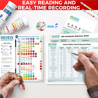 21-in-1 Home Drinking Water Testing Kit - 120 Strips + 4 Bacteria Tests - Tap and Well Water Test Kit, Easy to Test and Read for Hardness, Lead, Iron, Fluoride, pH, Copper, Bacteria and More HEVEISUS supplements