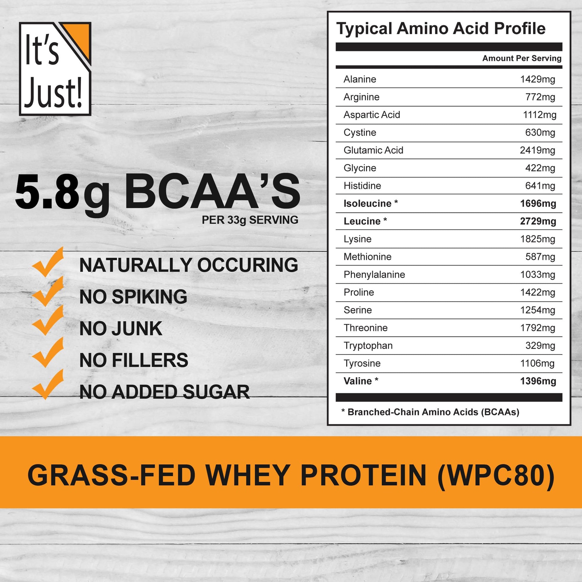 It's Just! - 100% Whey Protein Concentrate, Made in USA, Premium WPC-80, No Added It's Just! Au supplements