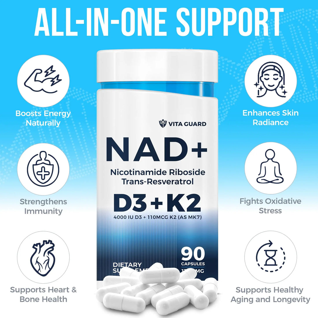 Anti-Aging Energy NAD Supplement – NMN Alternative with Nicotinamide Riboside 1000mg, Trans-Resveratrol 300mg, Vitamin D3 4000 IU and K2 110 mcg MK7 – Vegetarian 60 Capsules, 1300mg Vita Guard uk supplements