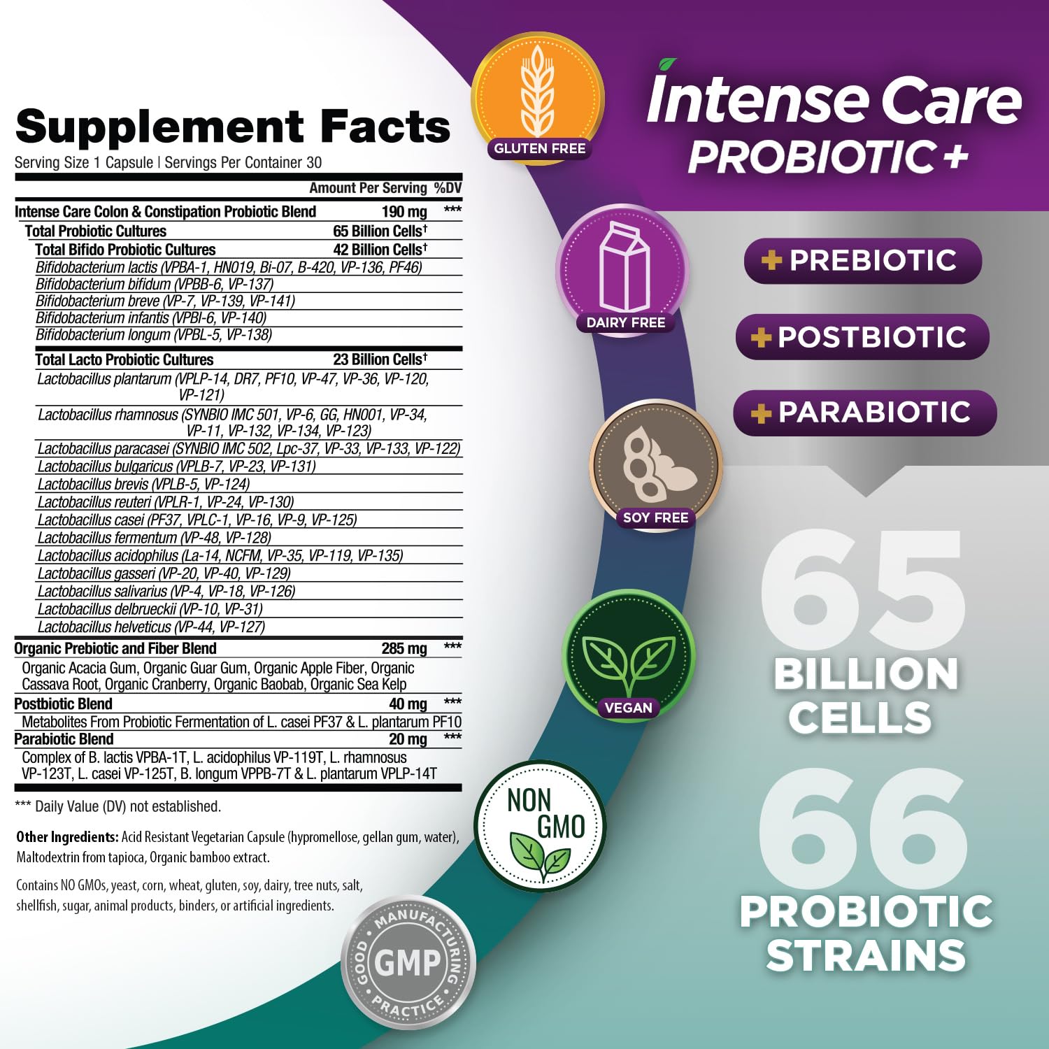 Vital Planet - Intense Care Colon & Constipation Probiotics Plus Organic Prebiotics, Postbiotics, Parabiotics, Complete 4-in-1 Health Supplement for Adults, 65 Billion CFU, 66 Strains, 30 ct Vital Planet Au supplements