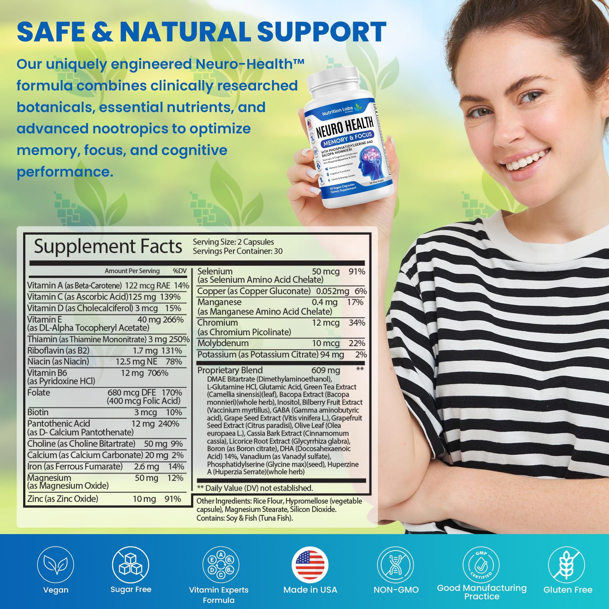 Nootropic & Neuro Brain Supplement for Memory & Focus Support. Clinically Tested Vitamins for Mental Support & Cognitive Clarity W/Bacopa Monnieri, VIT A, B6, Riboflavin, Niacin, Thiamin & Folate NUTRITION LABS BE BETTER Au supplements