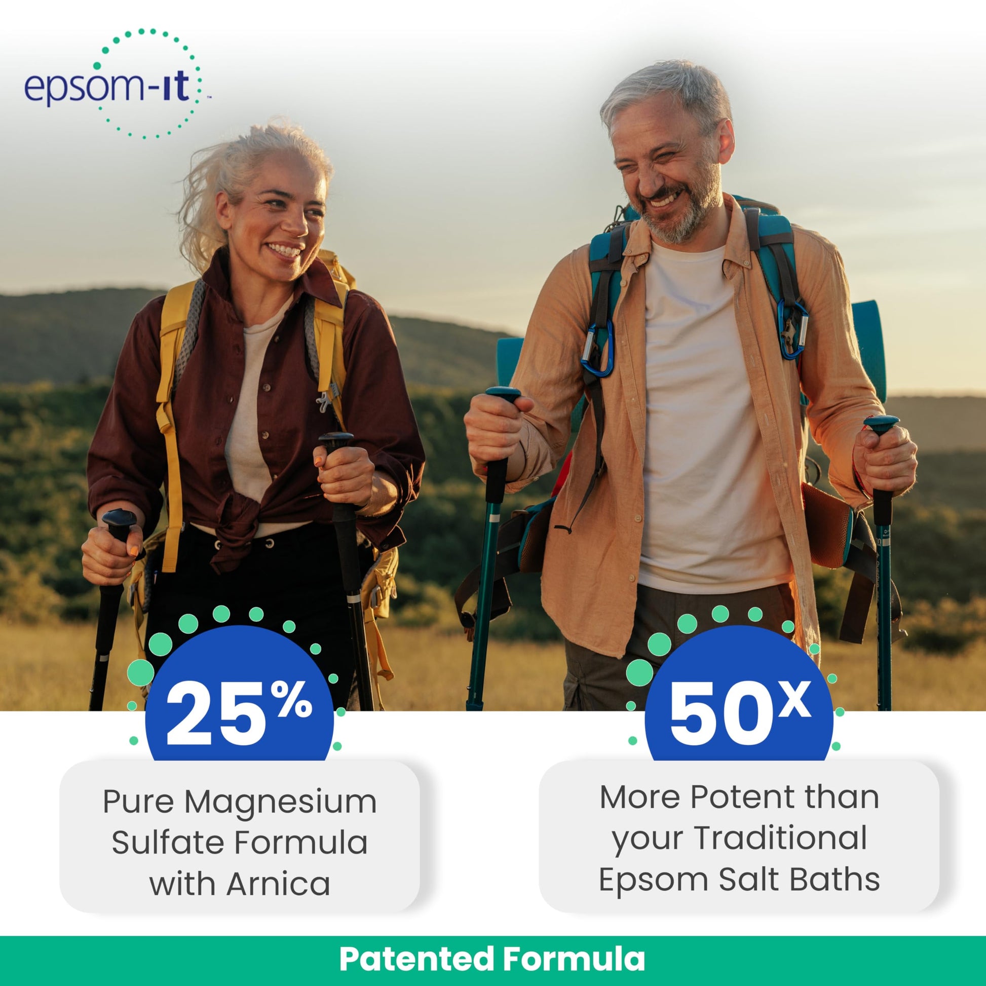 Epsom-It Soothing Nerve Lotion - Epsom Salt Magnesium Lotion, Topical Magnesium Cream with Capsaicin & Arnica to Provide Comfort for Legs, Knee and Feet, 8.0 oz., 2-Pack EPSOM-IT Au supplements