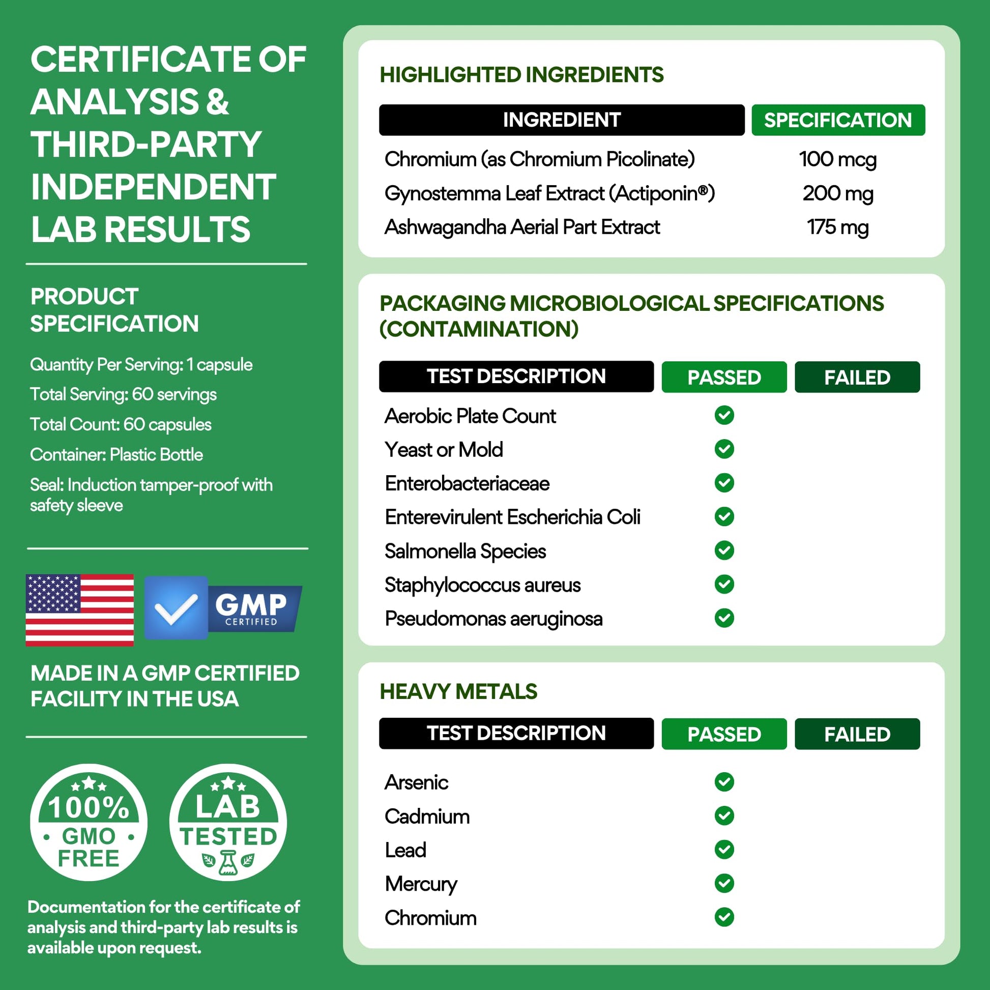 VoomVaya MenoSlim Advanced Menopause Weight Loss for Women – Menopause & Perimenopause Supplement for Women – Supports Healthy Metabolism & Overall Wellness – 60 Capsules VoomVaya Au supplements