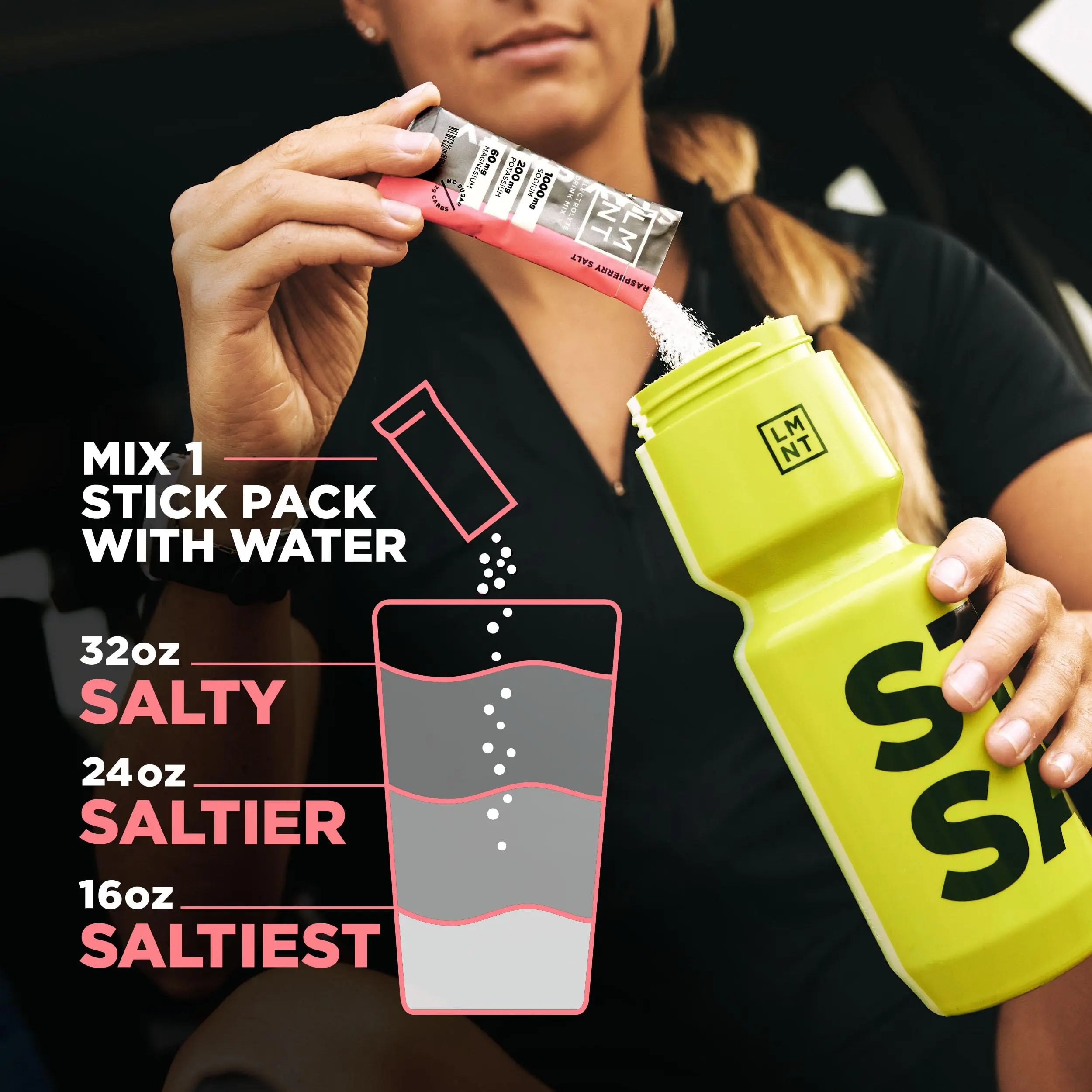 LMNT Zero Sugar Electrolytes - Variety Pack Bundle | Drink Mix | 18-Count Drink LMNT Au supplements