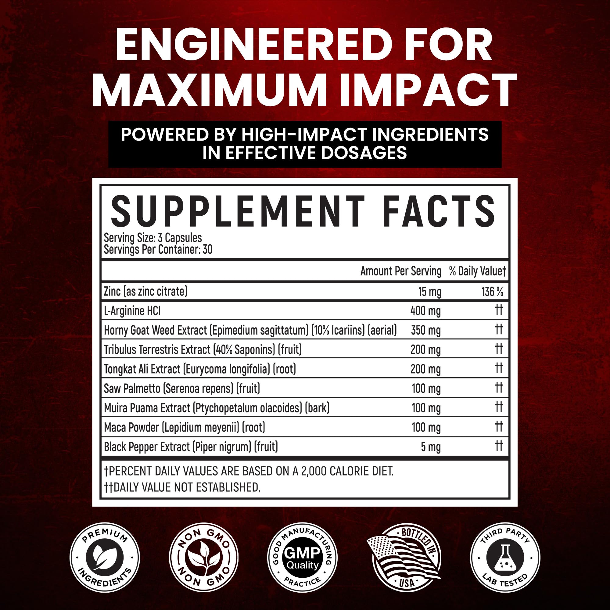 Premium Male Enhancement | Rapid Acting Blood Flow Support | Bigger, Rock Hard, Longer | 9 in 1 Intimacy Complex to Restore Confidence, California Manufactured, 3rd Party Tested – 90 Caps PRIME MAXIMIZERS Au supplements
