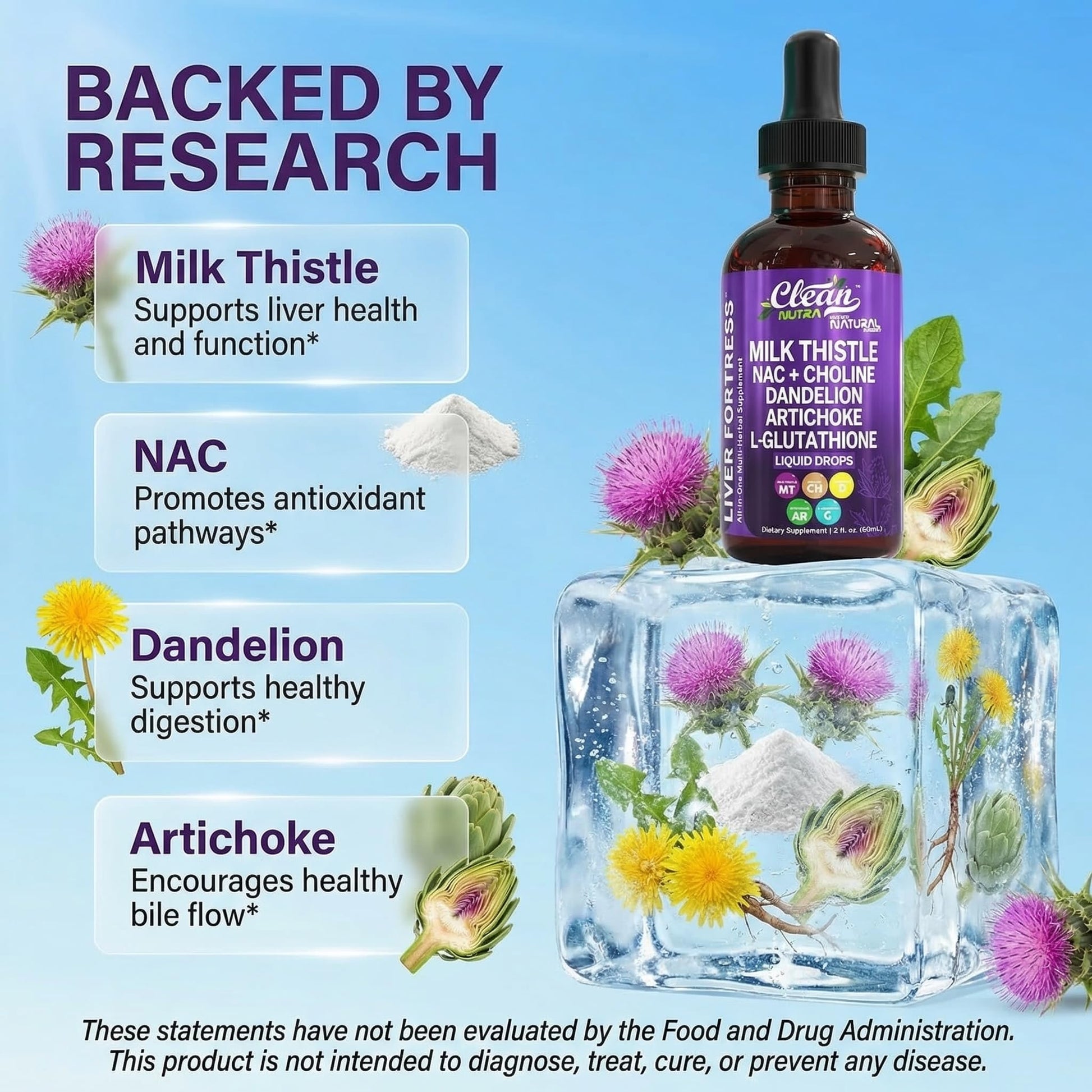Clean Nutraceuticals Milk Thistle NAC Liver Cleanse Detox & Repair Supplement Liver Support Liquid Drops with Dandelion Extract, Artichoke, Chanca Piedra, Choline, L-Glutathione, Burdock, Schisandra Clean Nutraceuticals Au supplements