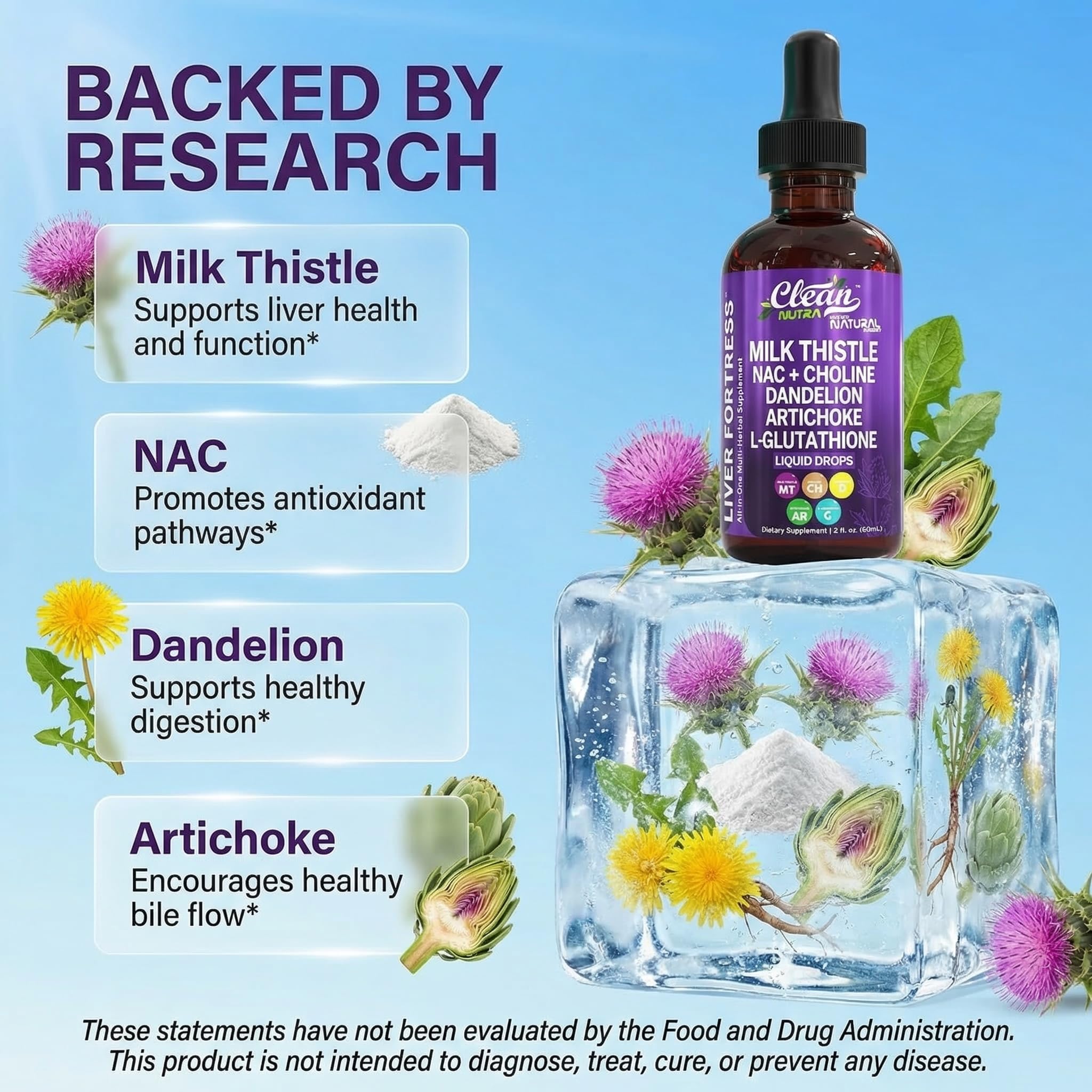 Clean Nutraceuticals Milk Thistle NAC Liver Cleanse Detox & Repair Supplement Liver Support Liquid Drops with Dandelion Extract, Artichoke, Chanca Piedra, Choline, L-Glutathione, Burdock, Schisandra Clean Nutraceuticals Au supplements
