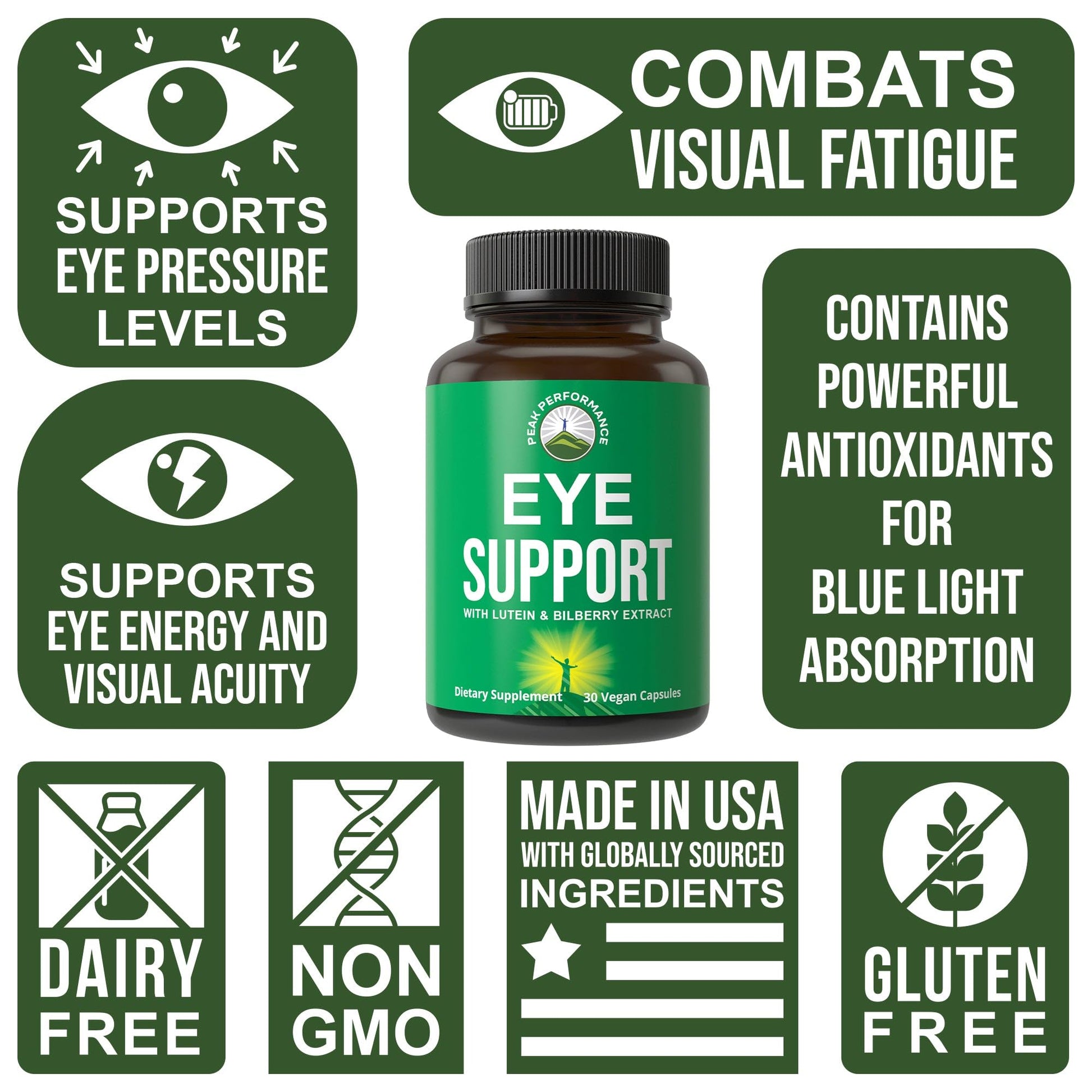 Peak Performance Eye Vitamins - Macular Support Supplement with Lutein, Zeaxanthin, Astaxanthin, Carotenoids, Bilberry Extract. Capsules for Aging Eyes, Computer, Smartphone Users. Avoid Degeneration Peak Performance Au supplements