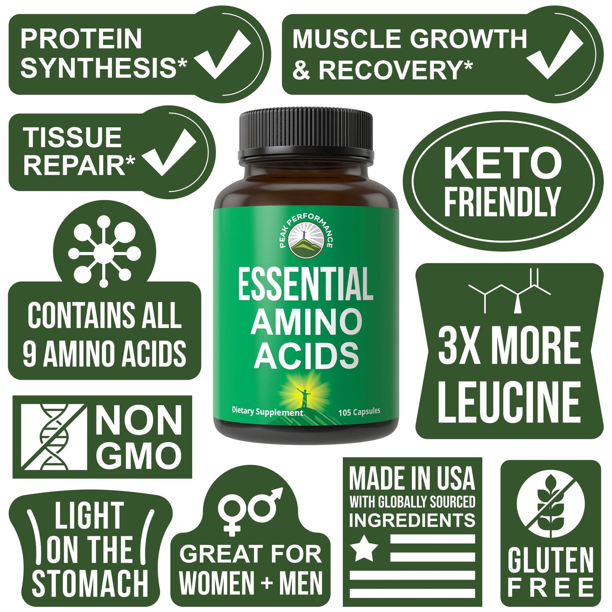 All 9 Essential Amino Acids Supplement. Capsules with 3X More Leucine for Muscle Recovery, Growth. EAA Supplement Better Than BCAA / BCAAS Branched Chain Aminos Acid. USA Tested EAAs for Men + Women Peak Performance Au supplements