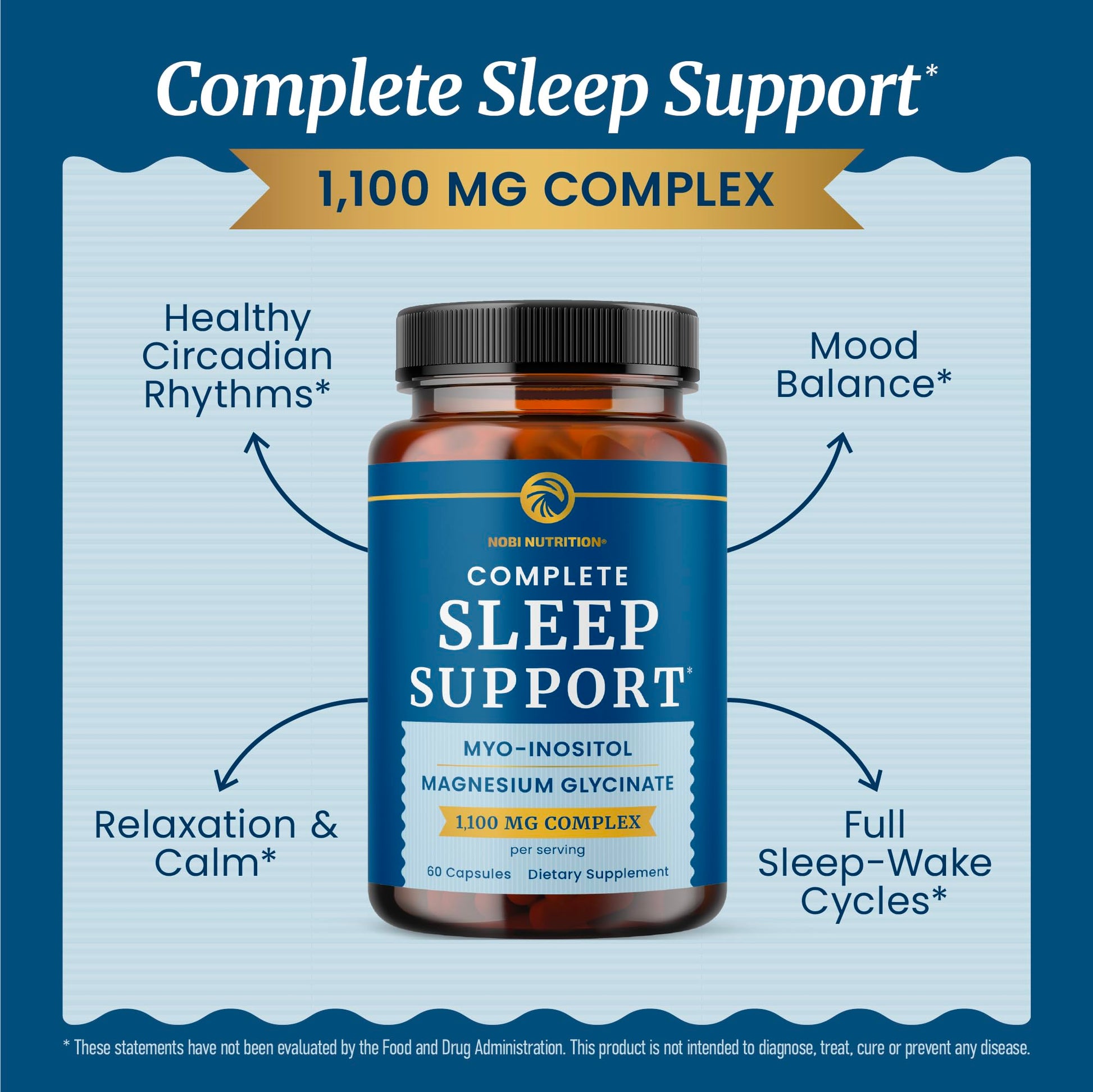 Complete Sleep Support | Myo Inositol + Magnesium Glycinate | Restful Sleep & Relaxation Support | 1100MG Complex | Melatonin-Free, Non-GMO | Inositol Supplement with Magnesium-Glycinate | 60 Ct Nobi Nutrition Au supplements