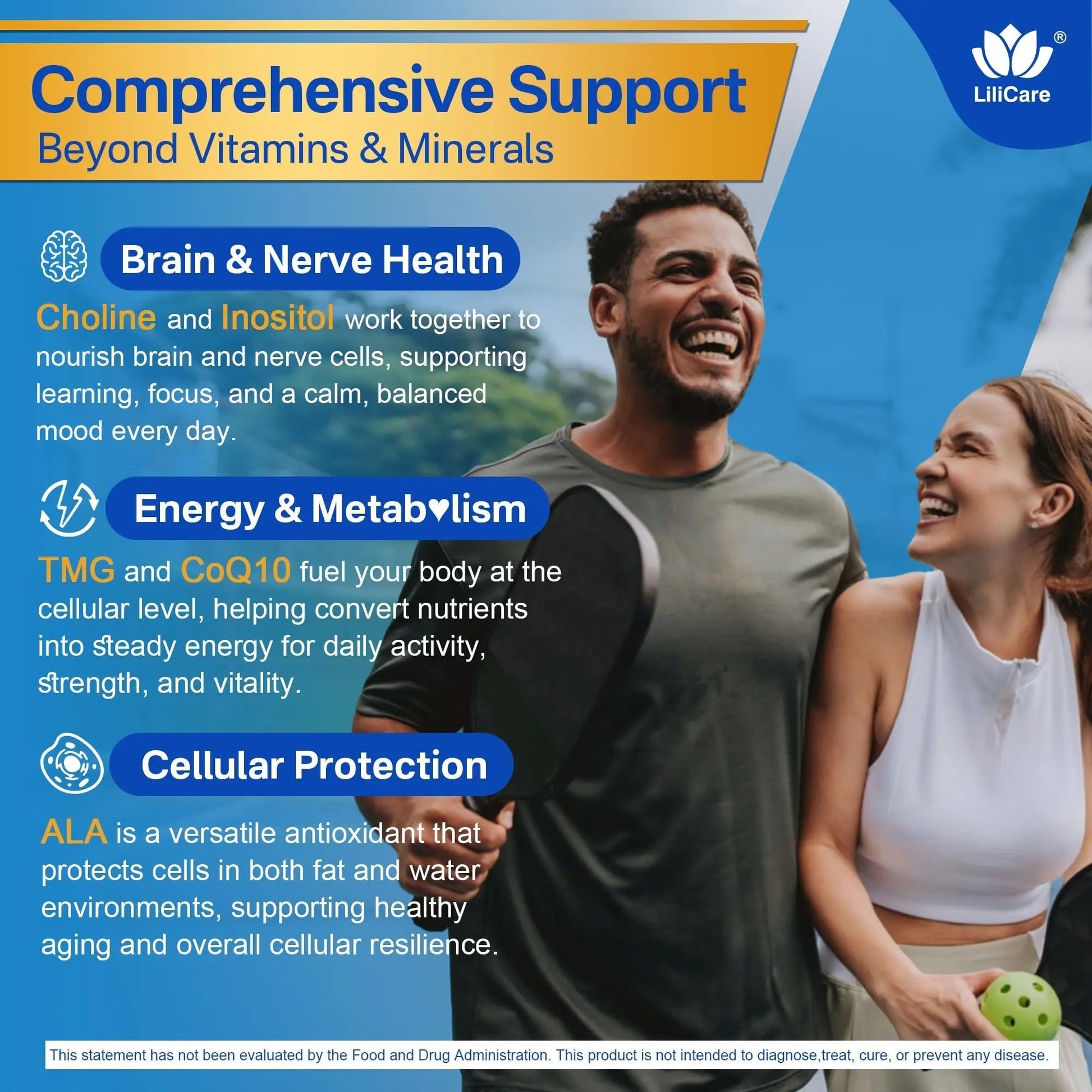 Methylated Multivitamin for Men & Women Gummies + Greens & Mushroom Blend, Methylfolate & B12, TMG, Choline LILICARE Au supplements