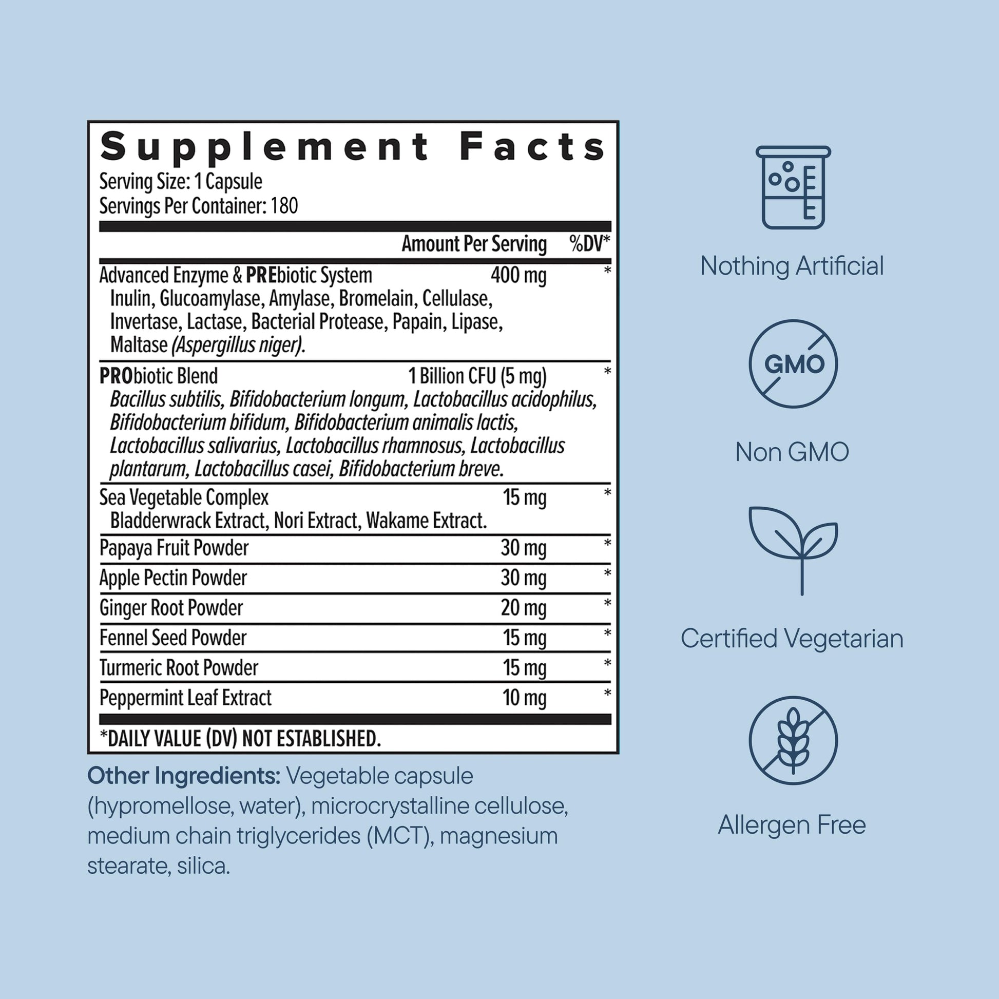 Zenwise Health Digestive Enzymes with Bromelain & Papaya - Multi Enzymes Digestion Supplement with Probiotics & Prebiotics for Gut Health, Gas & Bloating Relief - Men & Women - 180 Vegetarian Capsules Zenwise Health Au supplements