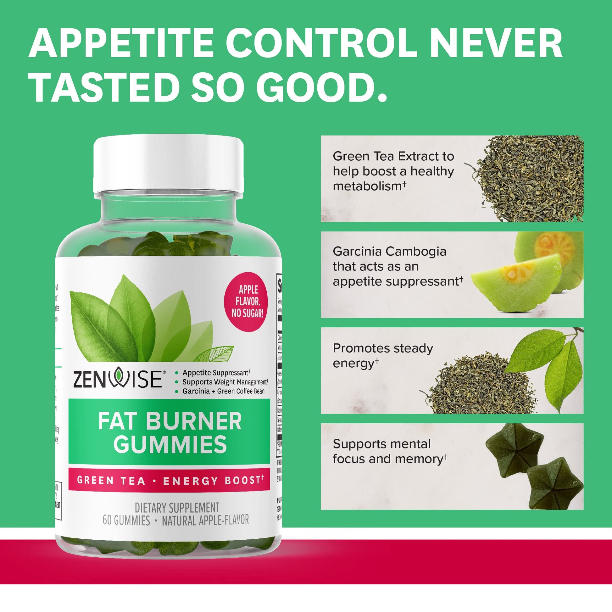 Zenwise Health Fat Burner Gummies - Appetite Suppressant for Weight Loss with Green healthsupps.co.uk Au supplements
