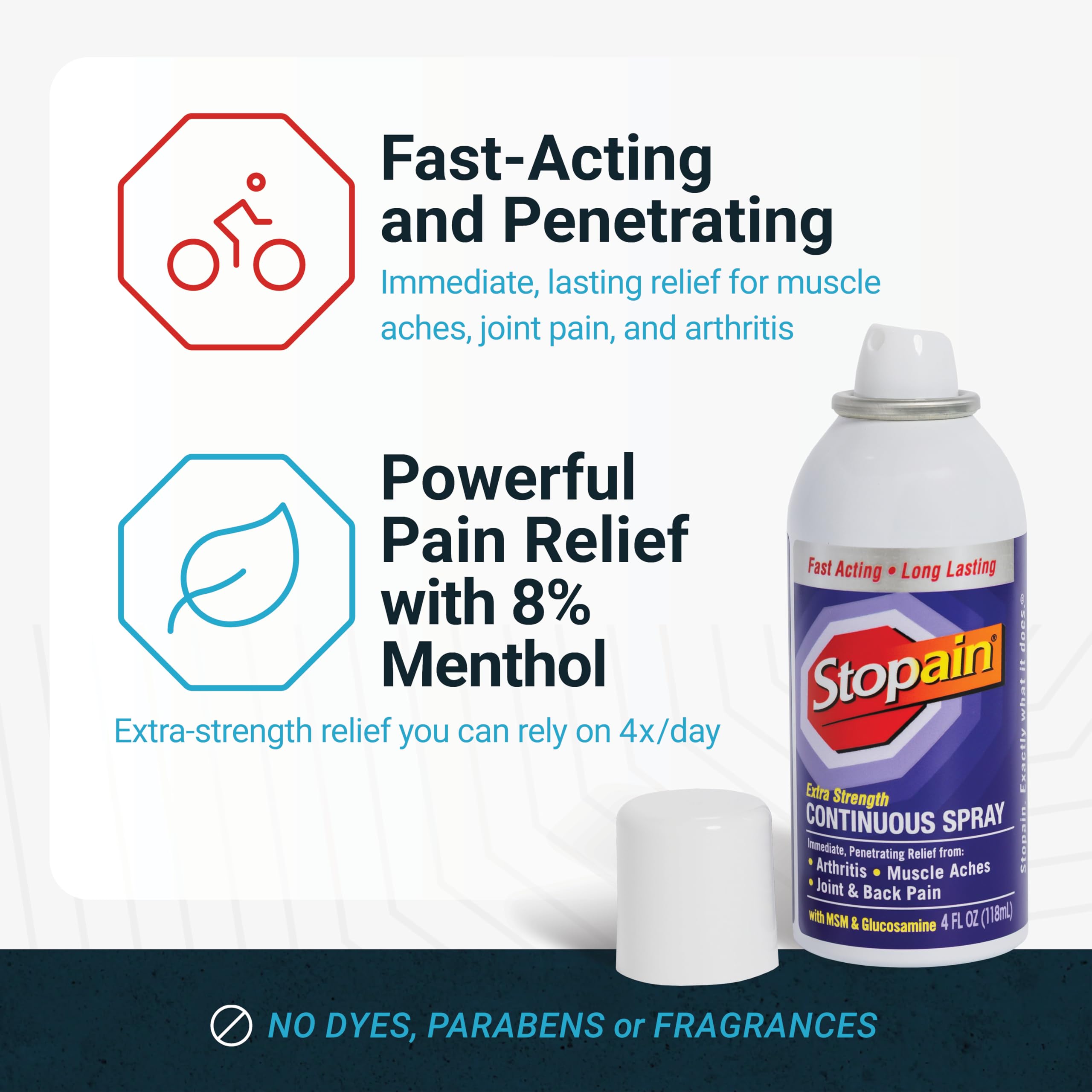 Stopain Pain Relief Spray 4oz (2 Pack) USA Made, Max Strength Fast Acting with MSM, Glucosamine, Menthol for Arthritis, Lower Back, Neck, HSA FSA Approved Topical Analgesic Products Stopain Au supplements