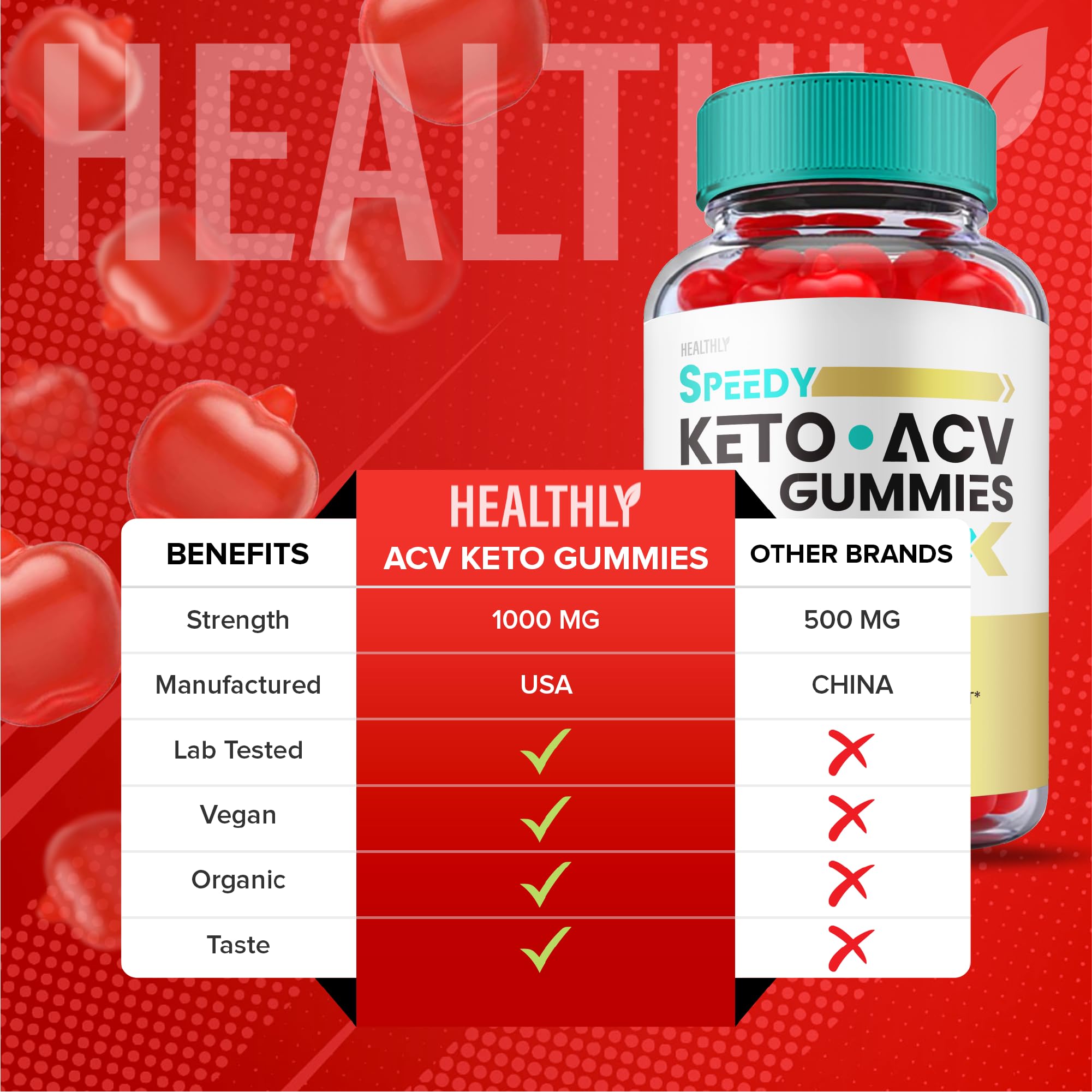 (5 Pack) Speedy Keto ACV Gummies Maximum Strength, Speedy Keto Plus ACV Gummies Healthly Au supplements