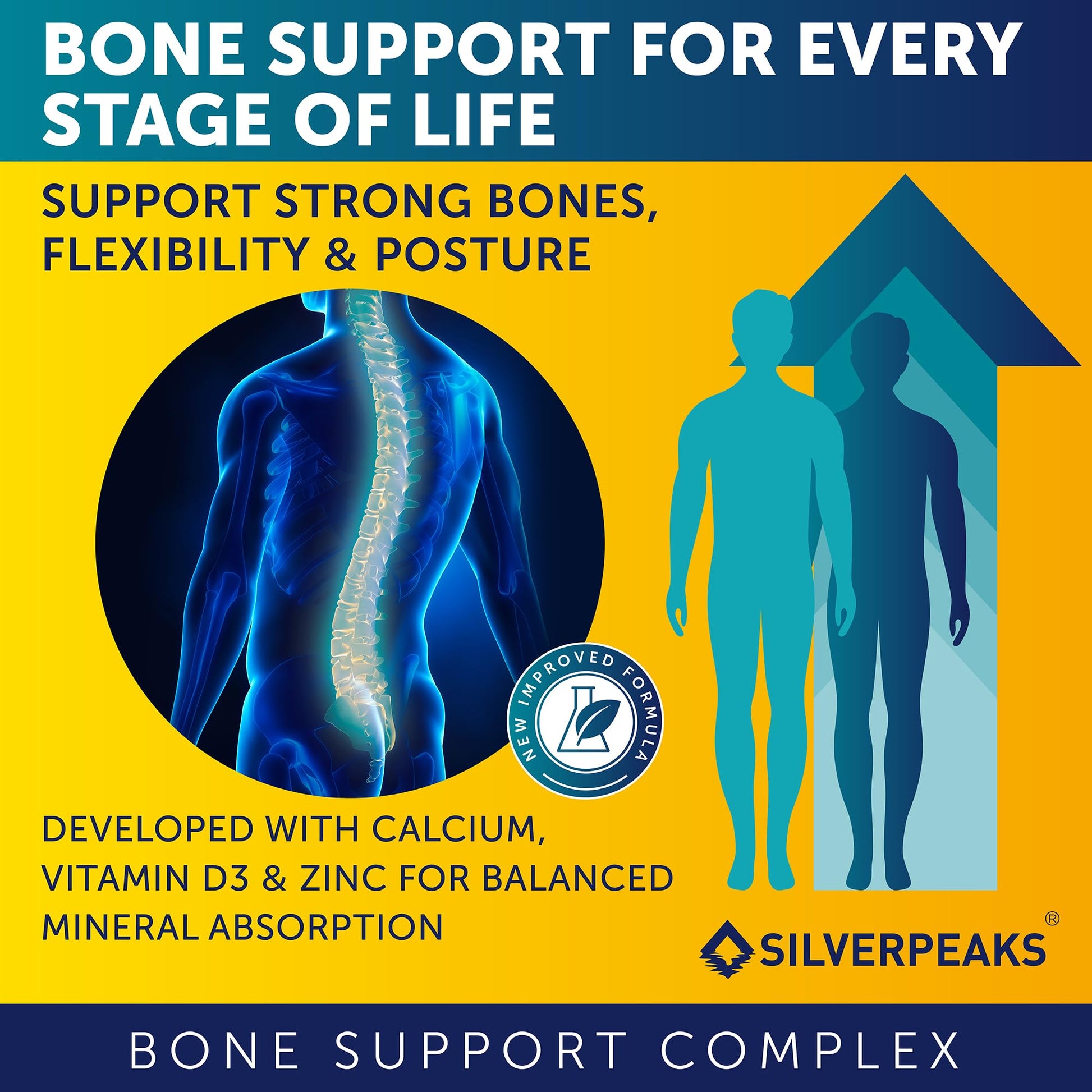 Calcium Supplement with Vitamin D3 and Zinc for Bone Health – Supports Bone Strength & Density – Gentle Non-Constipating Mineral & Amino Acids Blend for Women & Men - 60 Capsules (30 Day Supply) SILVERPEAKS Au supplements