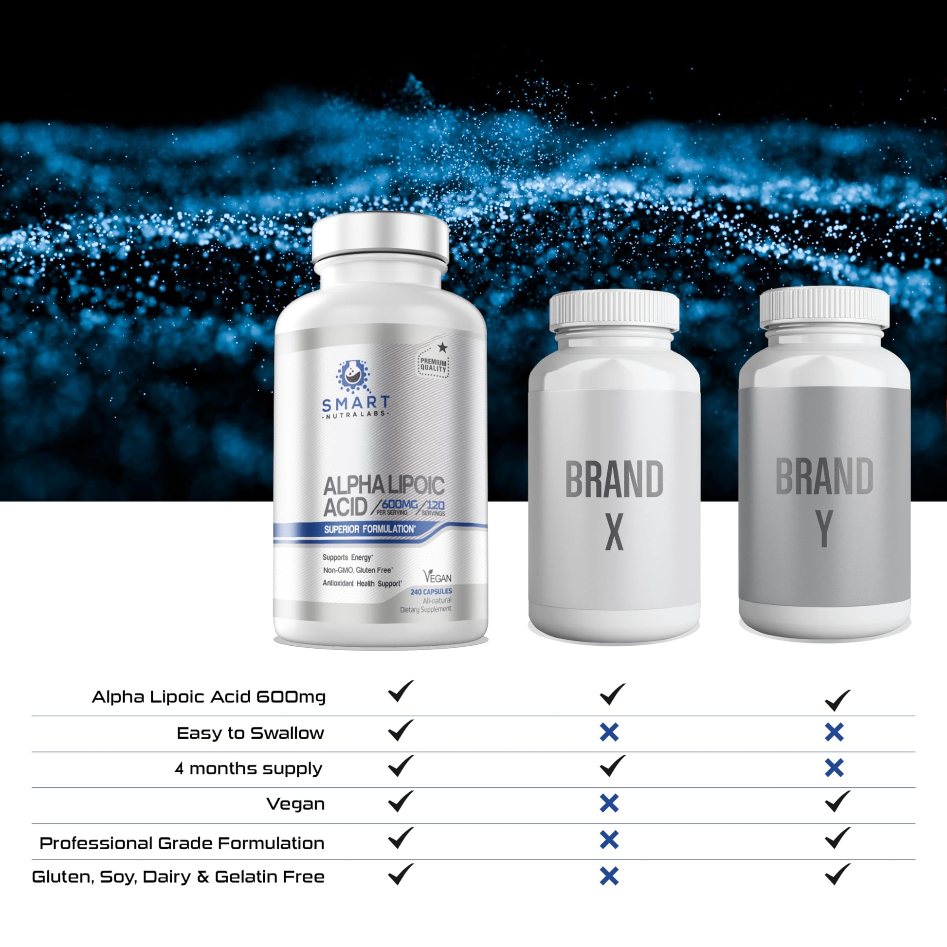Alpha Lipoic Acid 600mg Per Serving, 240 Vegan Capsules- Gluten Free SMART NUTRA LABS Au supplements