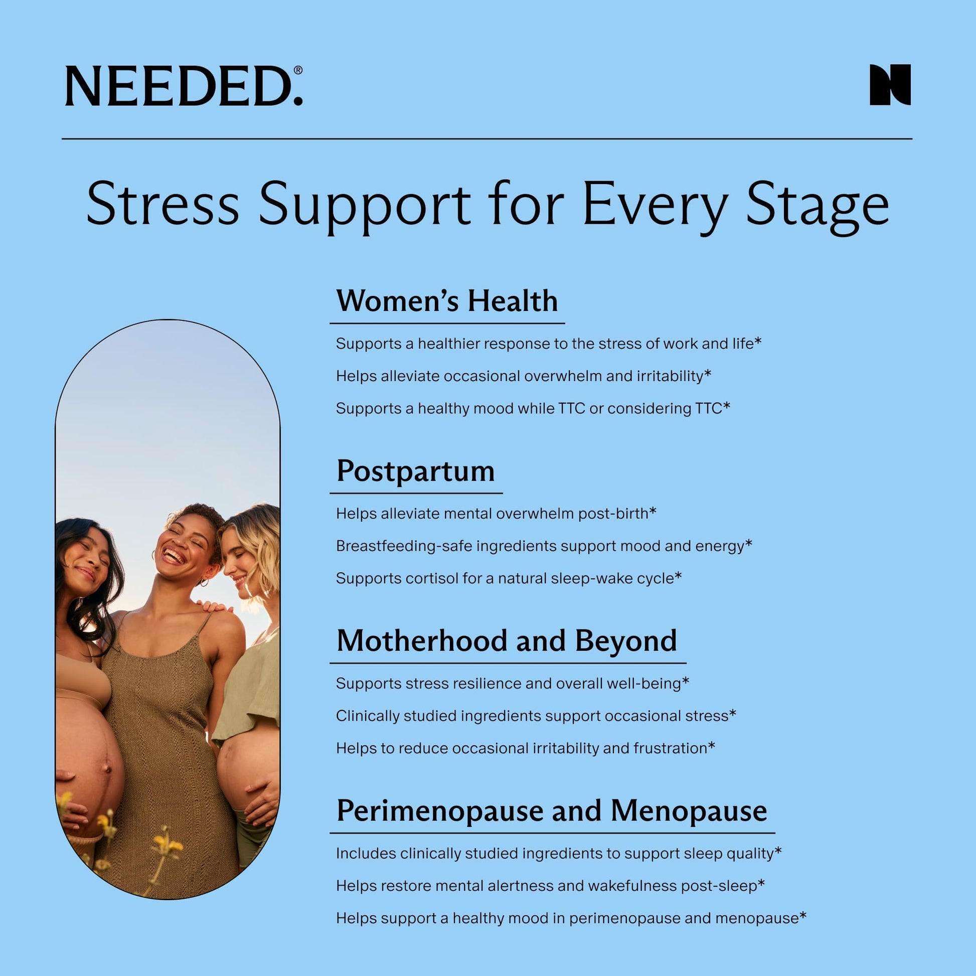 Needed. Stress Support - Herbal Blend Supporting Mood, Energy, and Hormone Balance for Women - Herbal Supplement of Shatavari, Ashwagandha, Rhodiola - Non-GMO - 30 Day Supply - 120 Capsules Needed. Au supplements