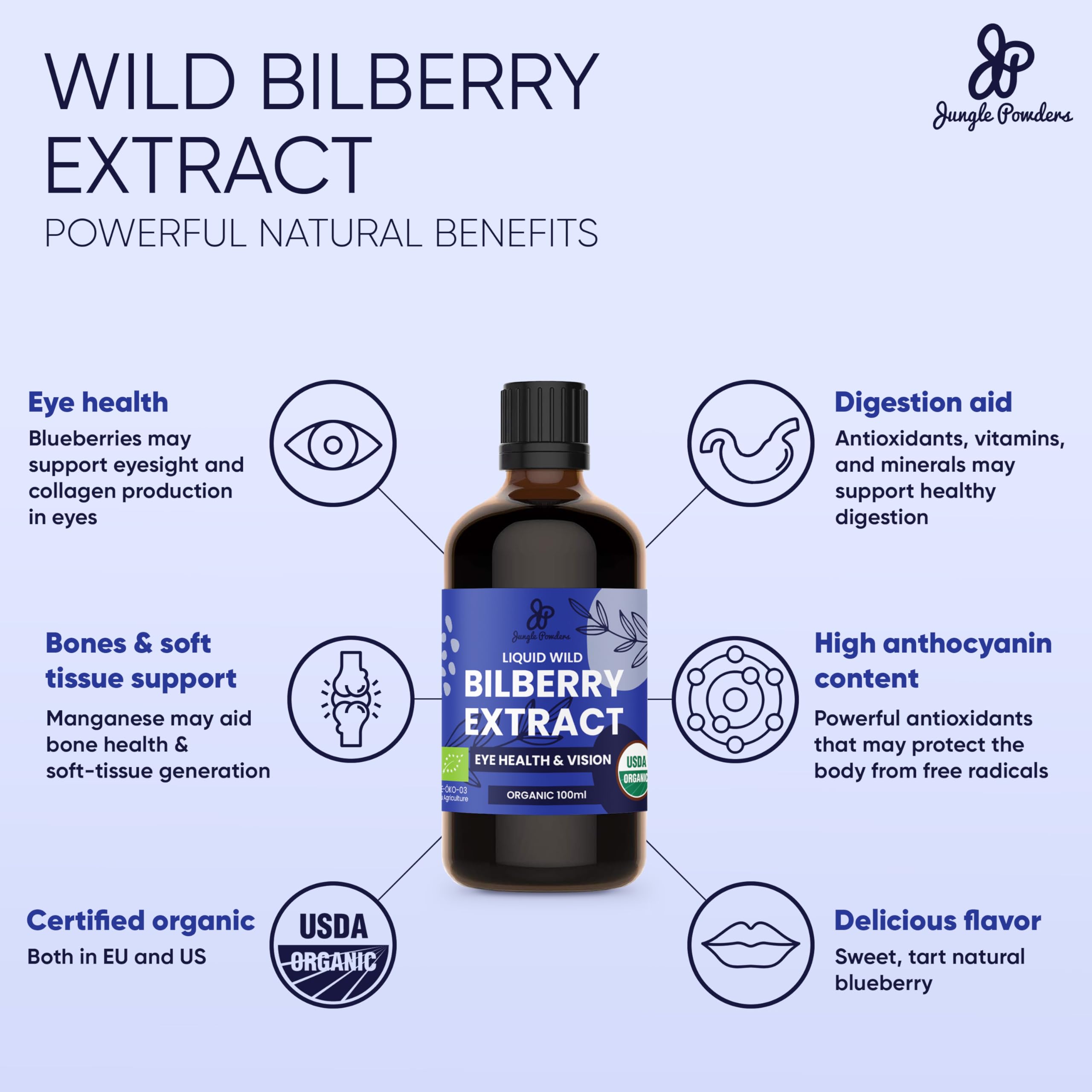 Grandpa Gifts from Granddaughter Wild Bilberry Extract USDA Organic Alcohol-Free 2x3.4oz Bottle of Liquid Bilberry Gift for Grandpa Health Gifts for Eyes High Bioavailability Liquid Extract 40 Serving Jungle Powders Au supplements